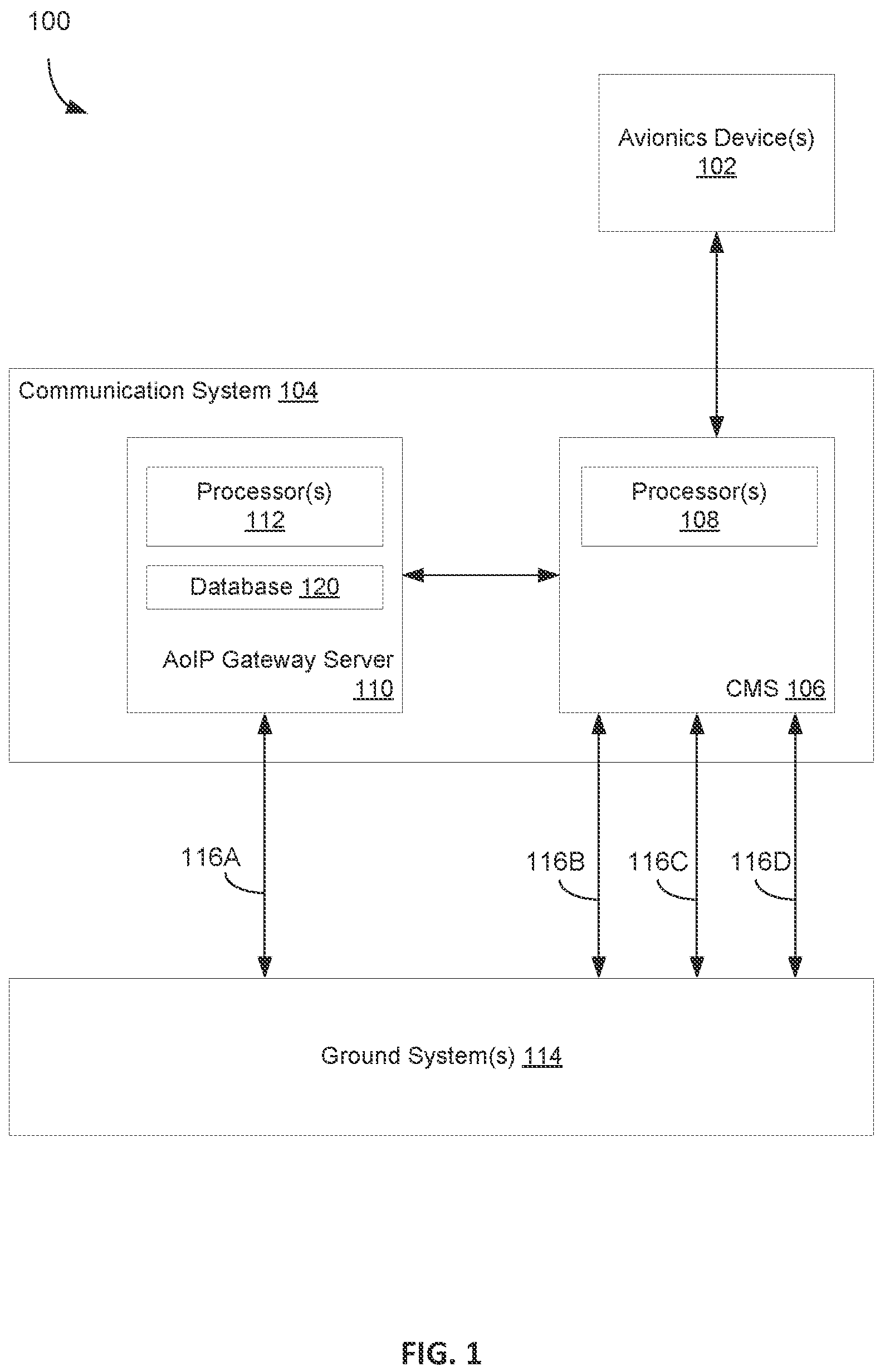 Patent US12155579 Figure 1 – Systems and methods to interject stored downlink messages over non-stored ACARS over internet protocol downlink messages