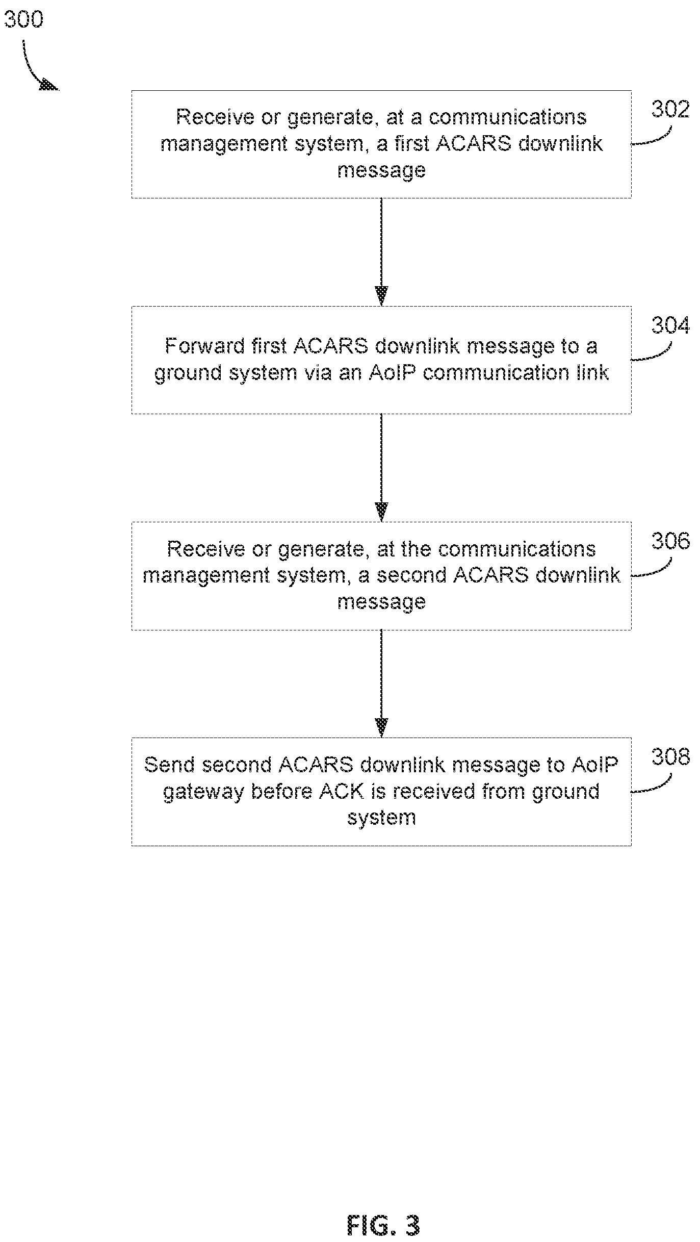 Patent US12155579 Figure 3 – Systems and methods to interject stored downlink messages over non-stored ACARS over internet protocol downlink messages