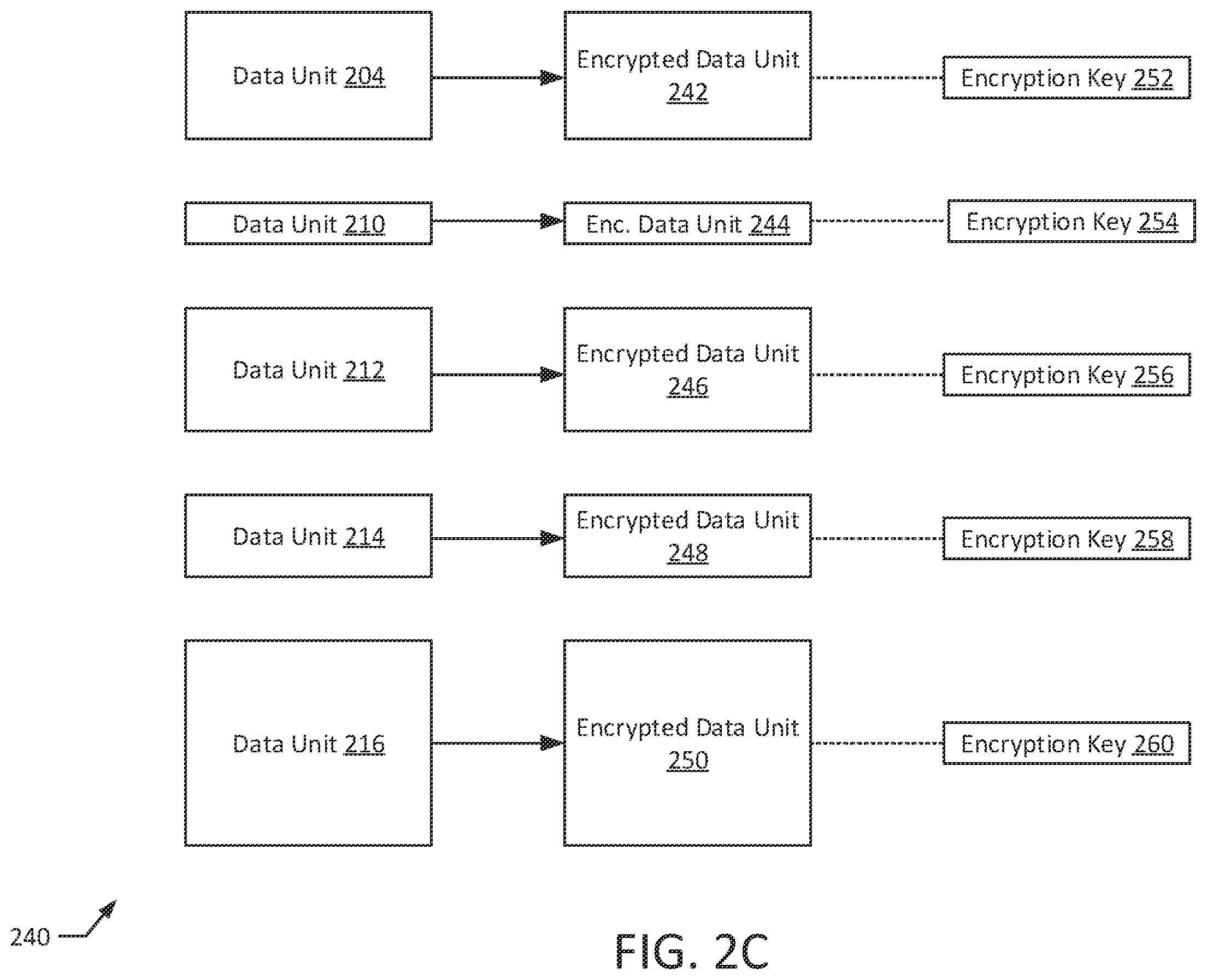 Patent US12155580 Figure 4 – Blockchain-based dynamic storage provisioner