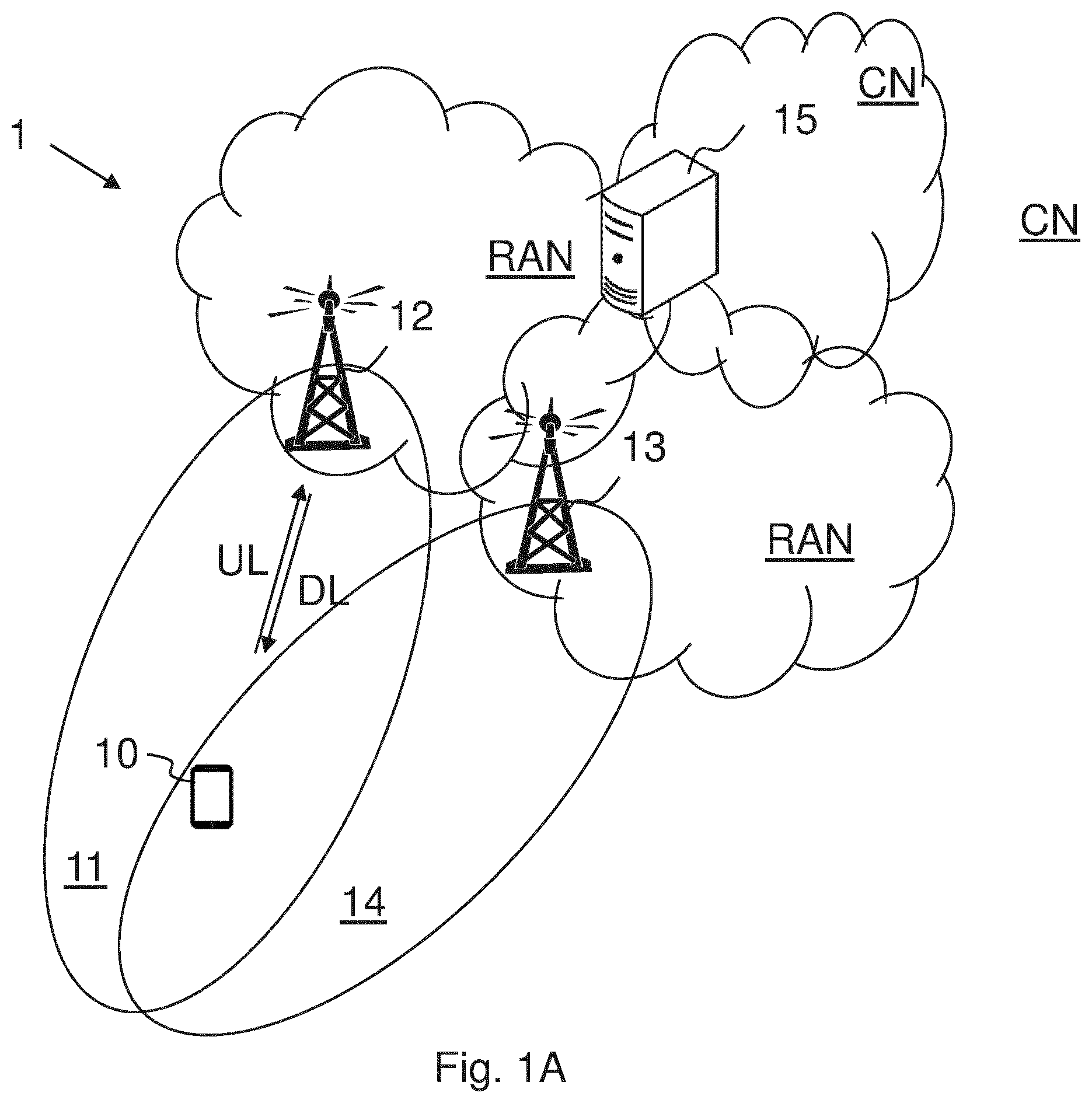 Patent US12155581 — Orchestration agent unit and method therein in a communications network — Figure 1