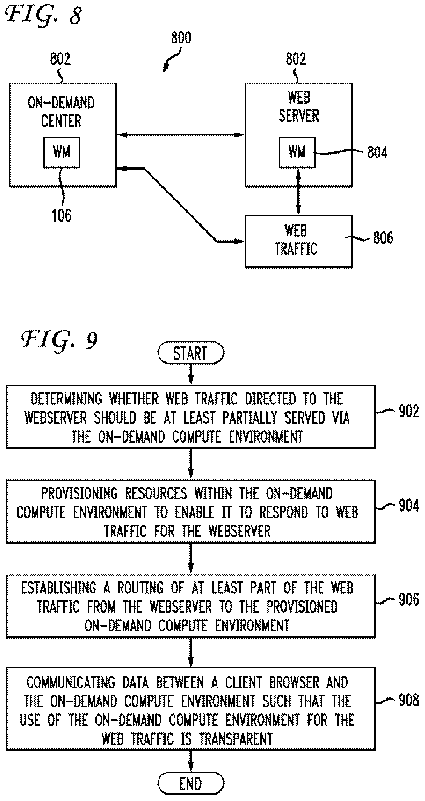 Patent US12155582 Figure 9 – On-demand access to compute resources