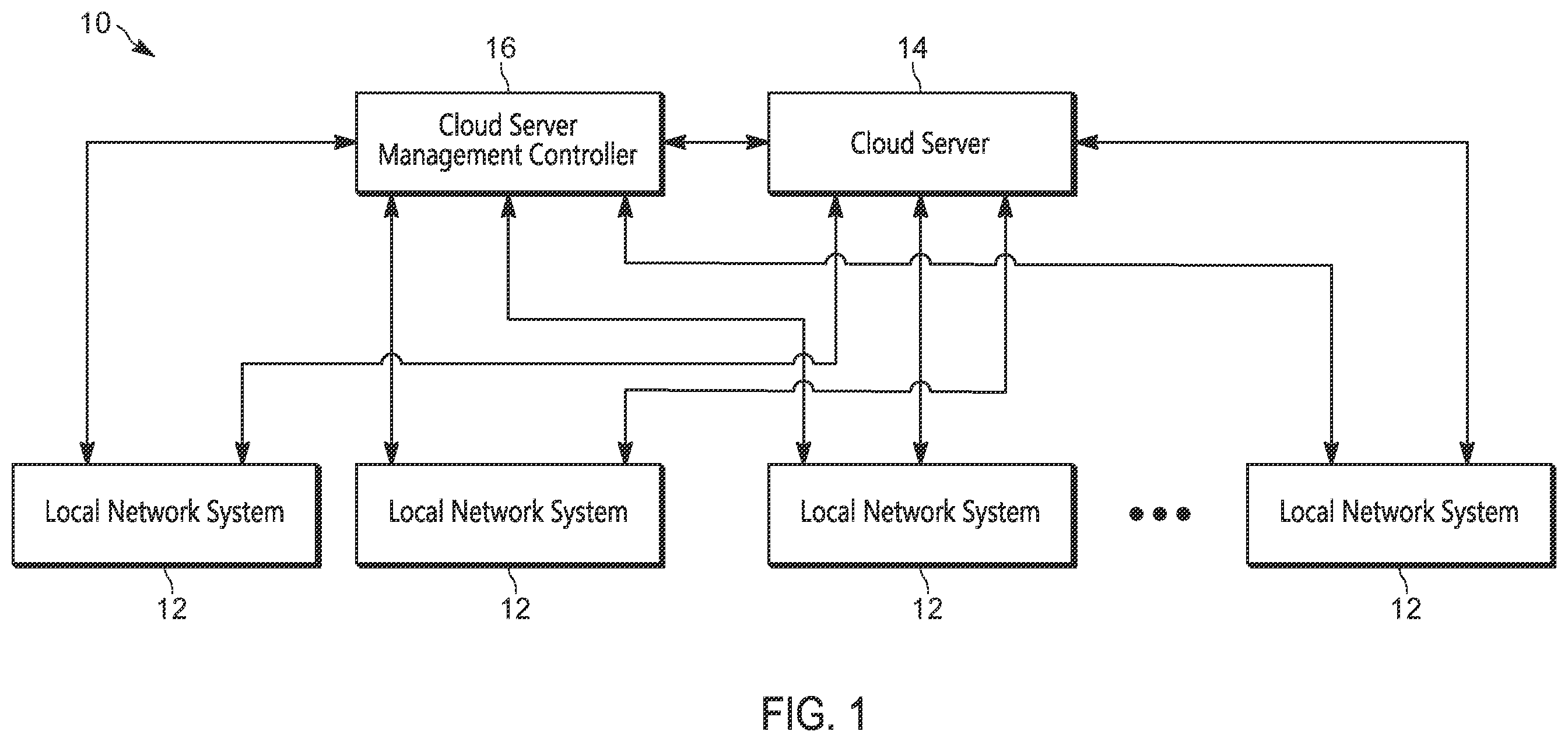 Patent US12155583 Figure 1 – Multi-tenant cloud migration orchestration