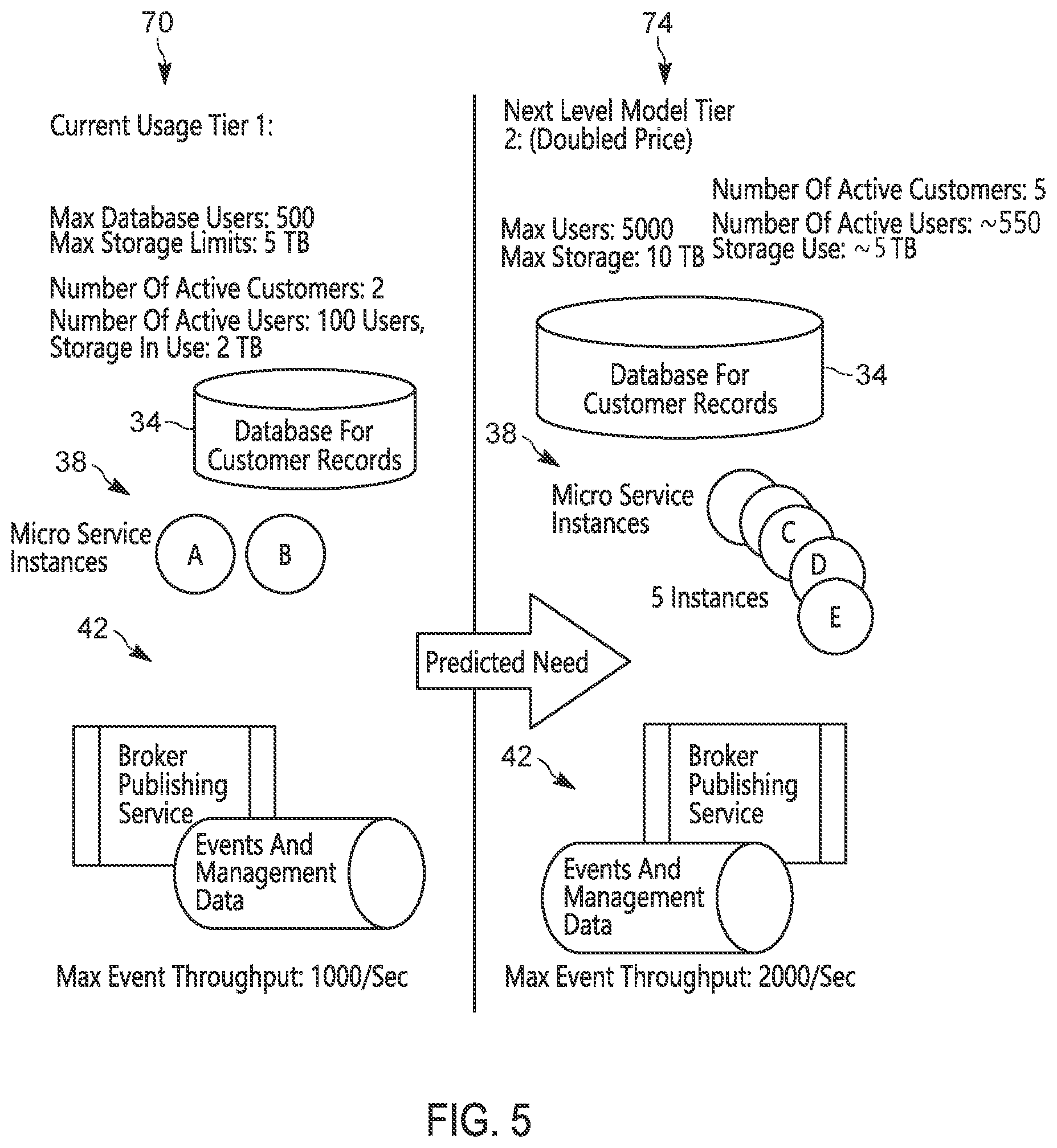 Patent US12155583 Figure 4 – Multi-tenant cloud migration orchestration