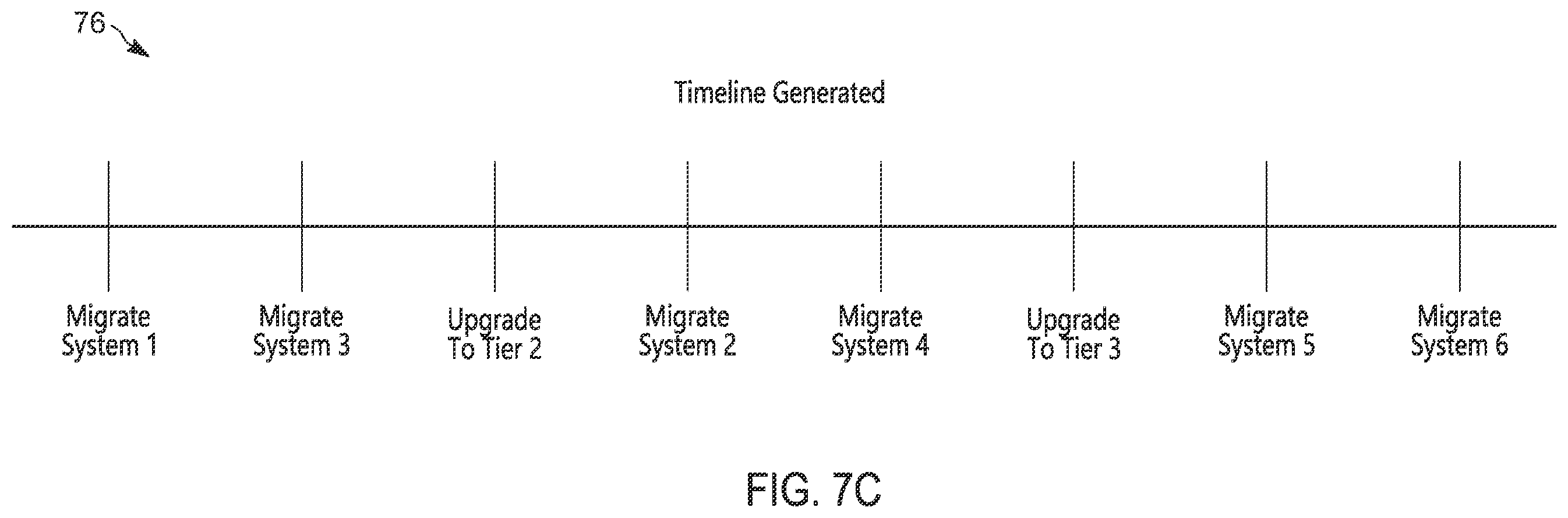 Patent US12155583 Figure 8 – Multi-tenant cloud migration orchestration