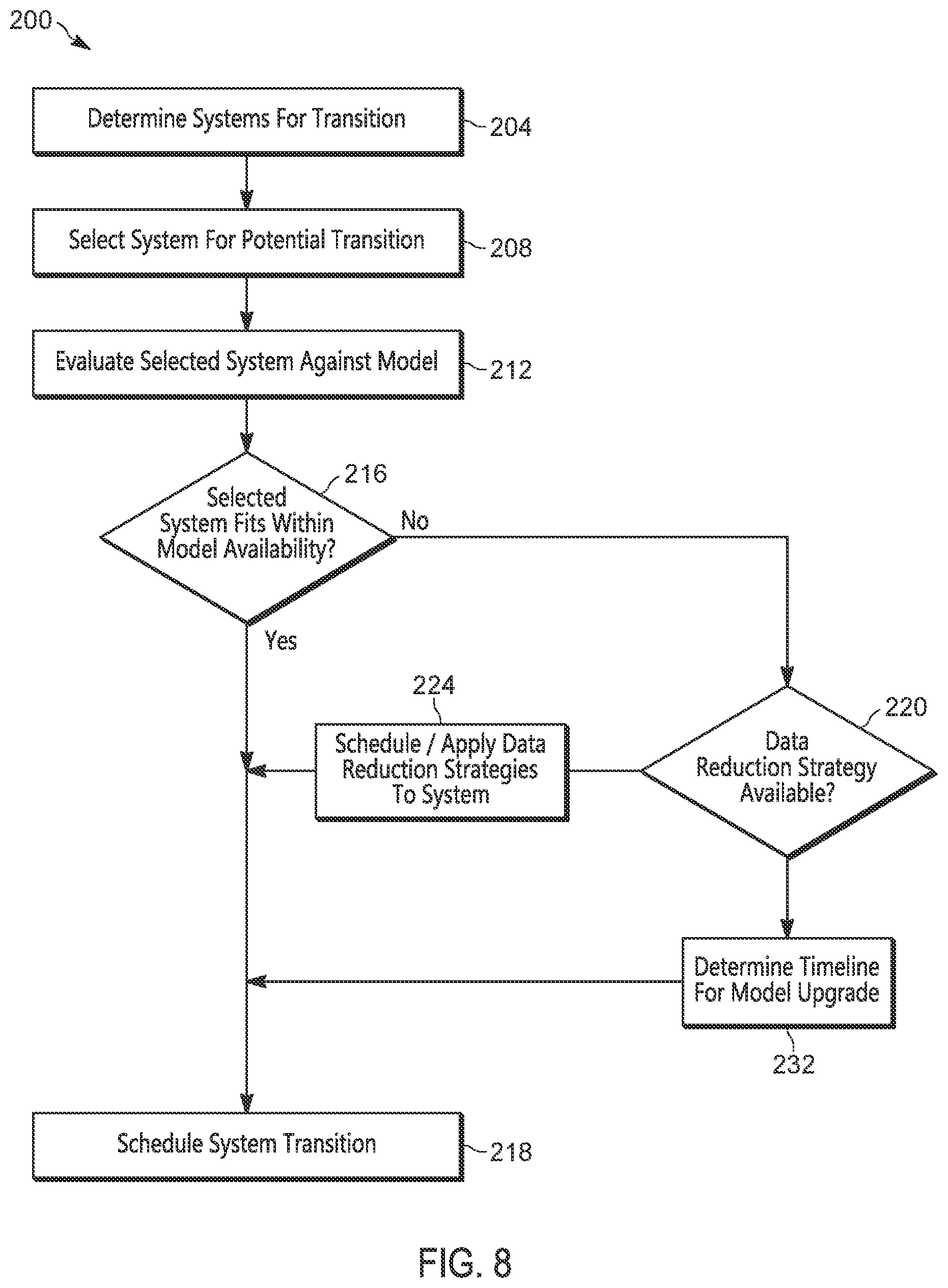 Patent US12155583 Figure 9 – Multi-tenant cloud migration orchestration