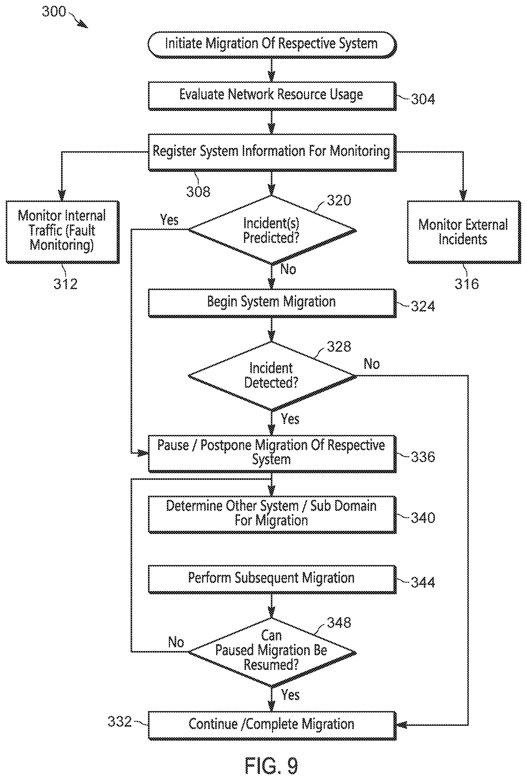 Patent US12155583 Figure 10 – Multi-tenant cloud migration orchestration
