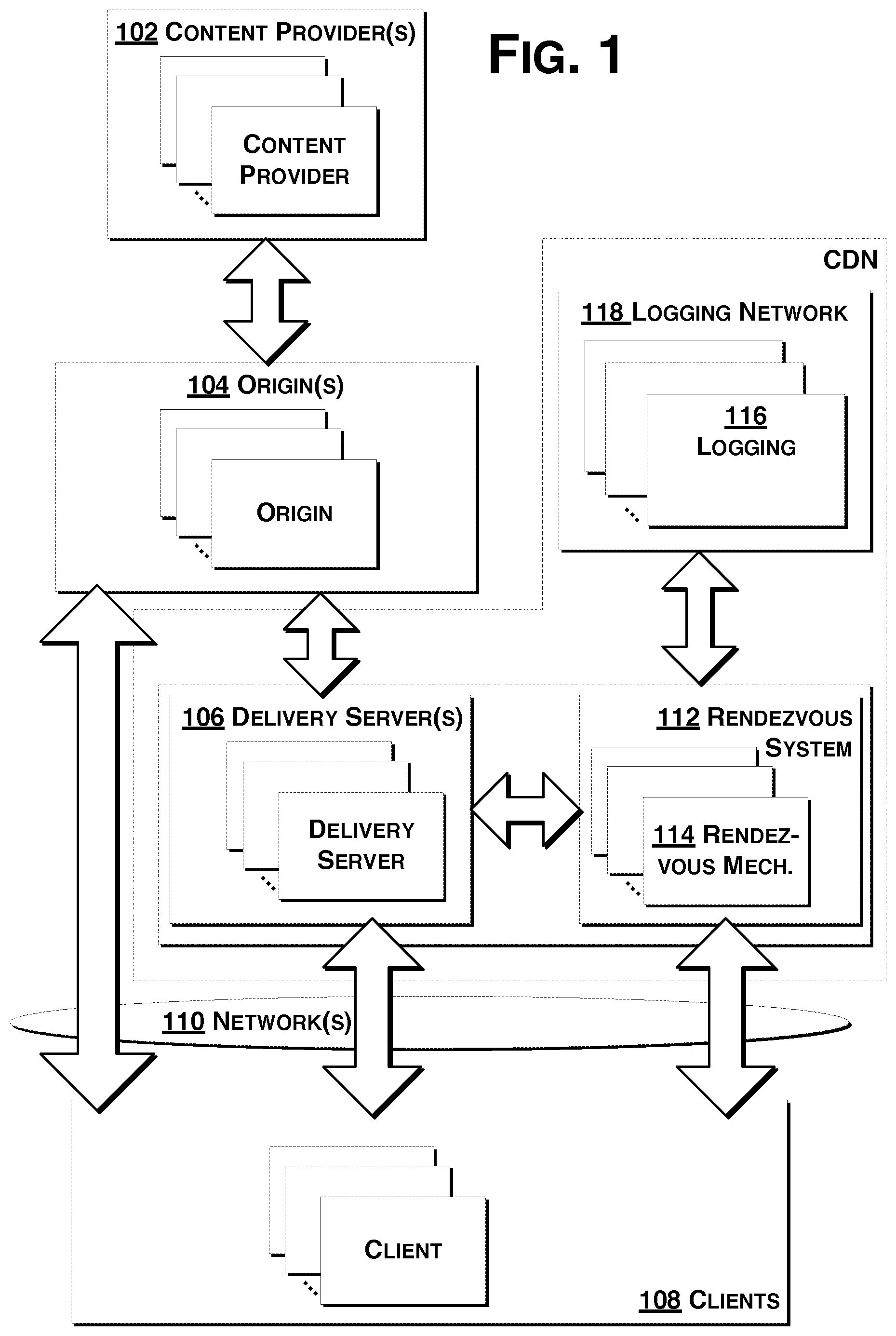 Patent US12155584 Figure 1 – Store and forward logging in a content delivery network