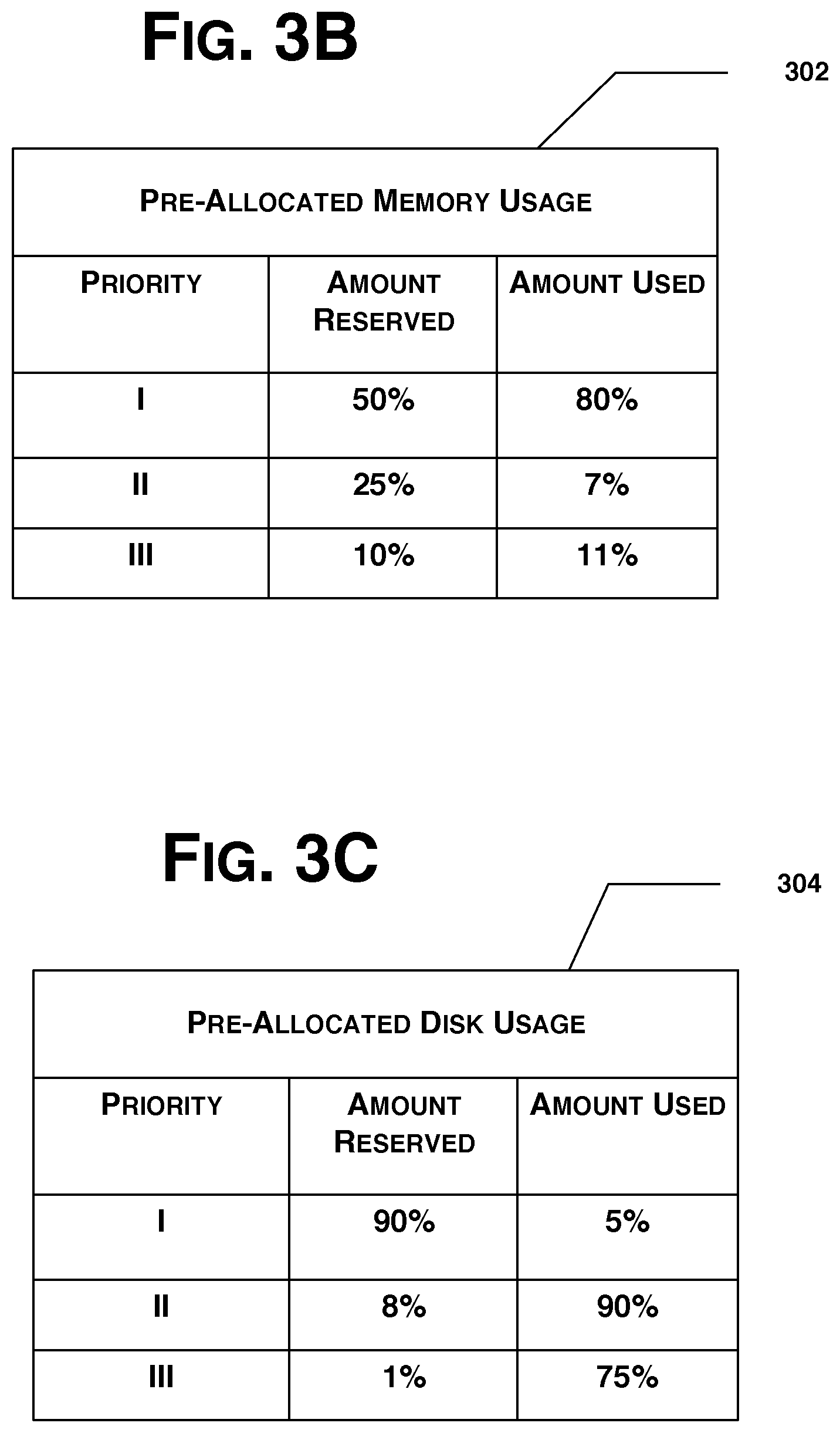Patent US12155584 Figure 4 – Store and forward logging in a content delivery network