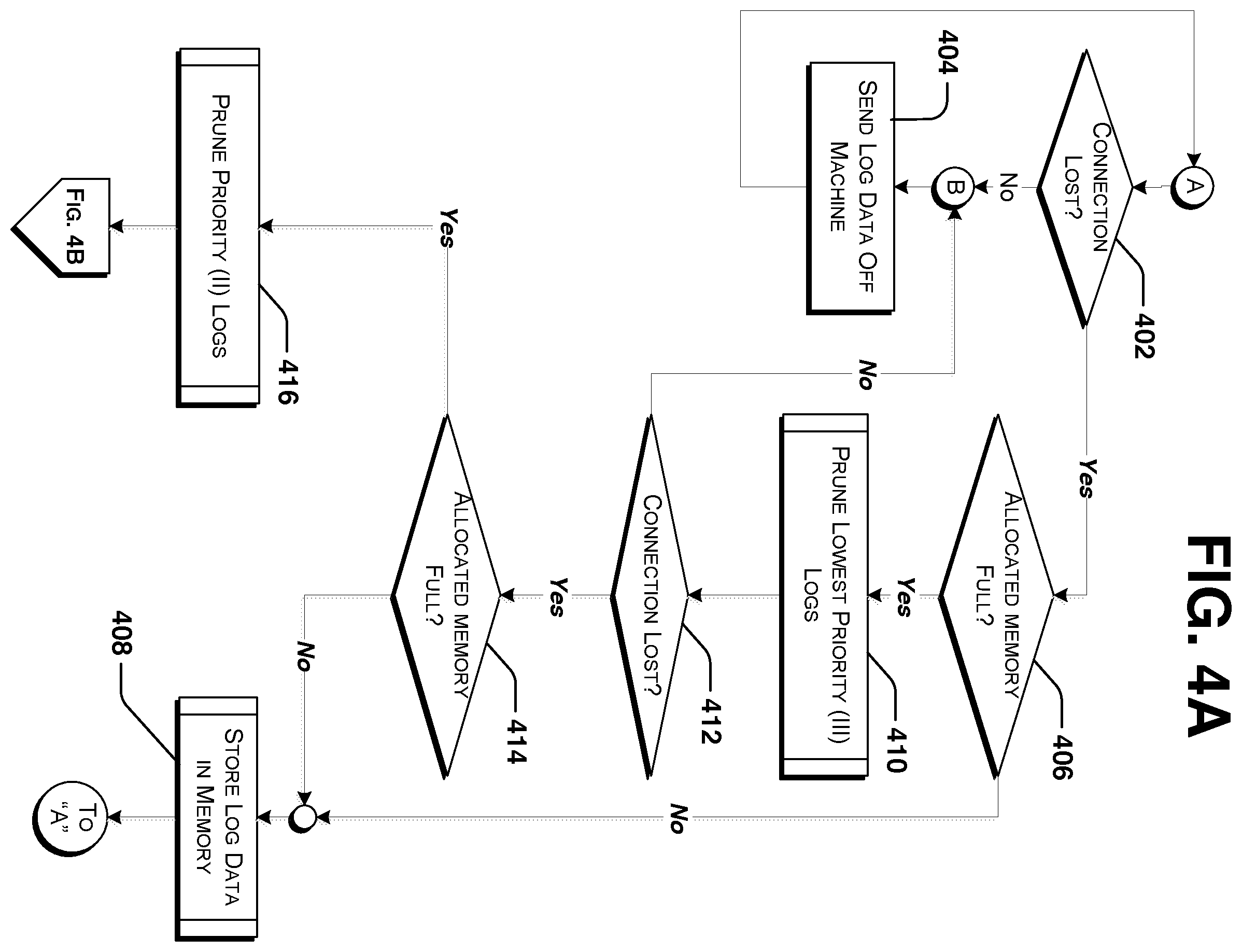 Patent US12155584 Figure 5 – Store and forward logging in a content delivery network
