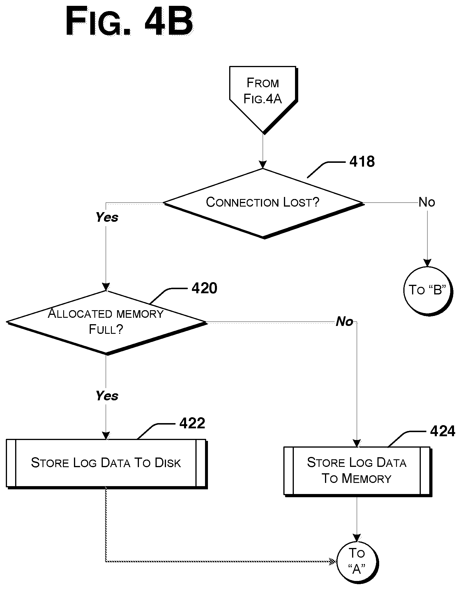 Patent US12155584 Figure 6 – Store and forward logging in a content delivery network
