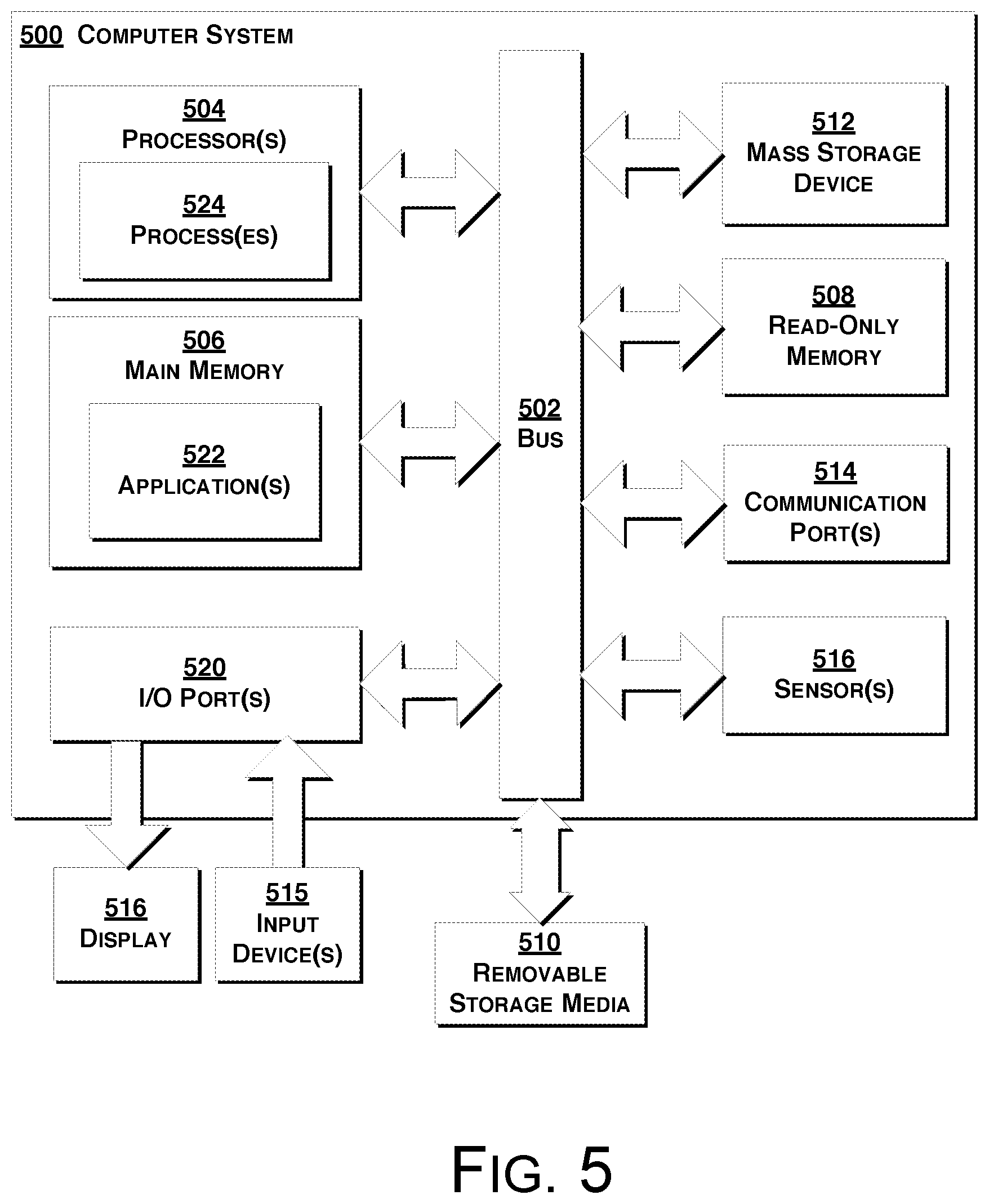 Patent US12155584 Figure 7 – Store and forward logging in a content delivery network