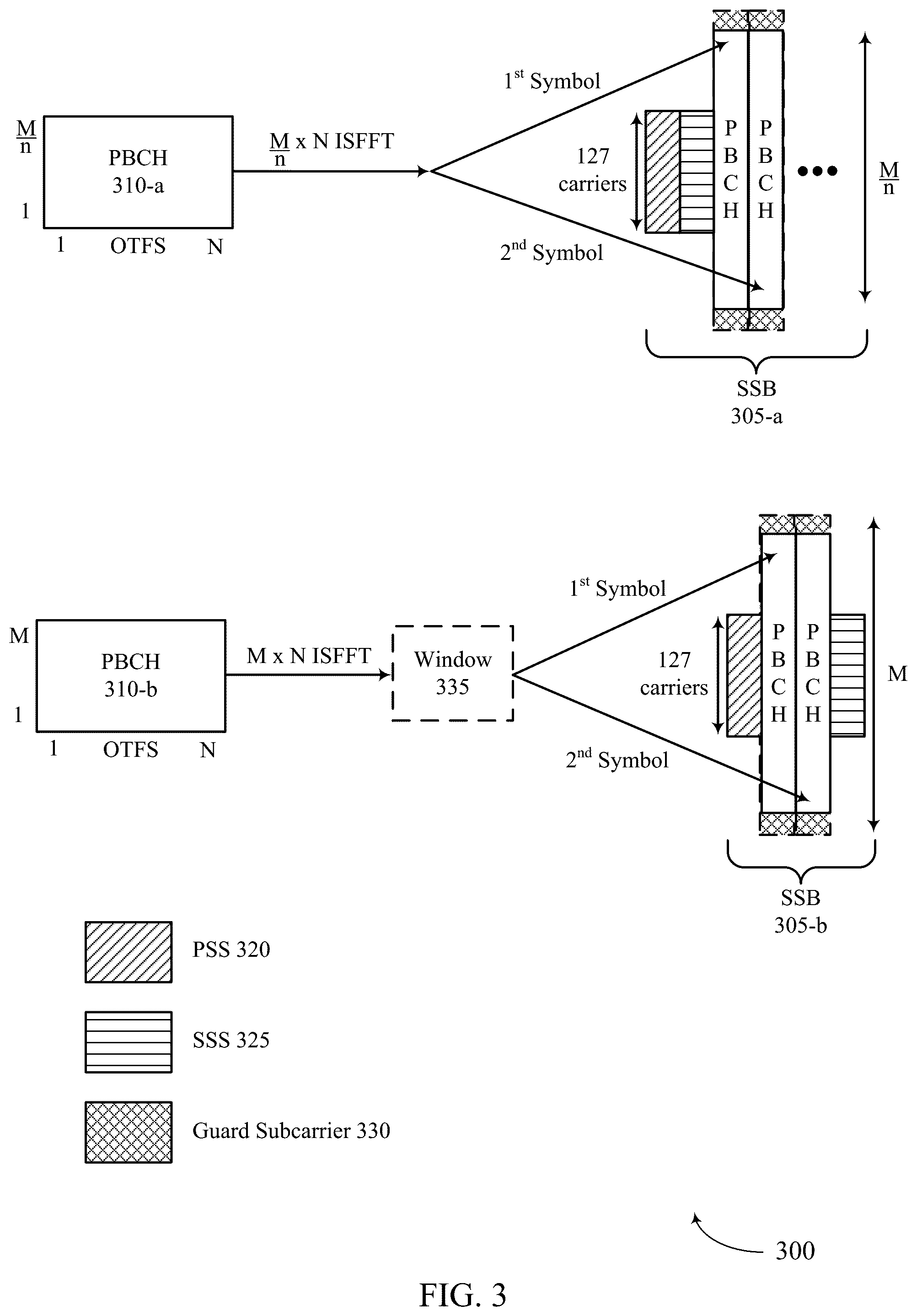 Patent US12155585 Figure 3 – Physical broadcast channel precoding in high-doppler scenarios