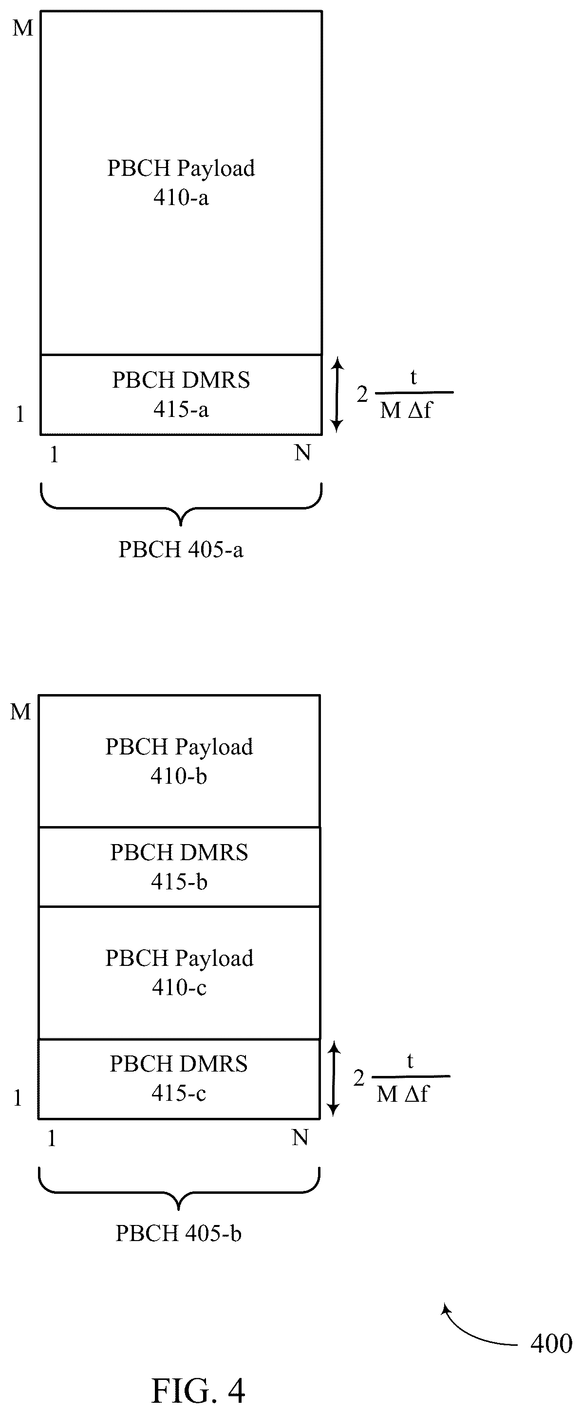 Patent US12155585 Figure 4 – Physical broadcast channel precoding in high-doppler scenarios
