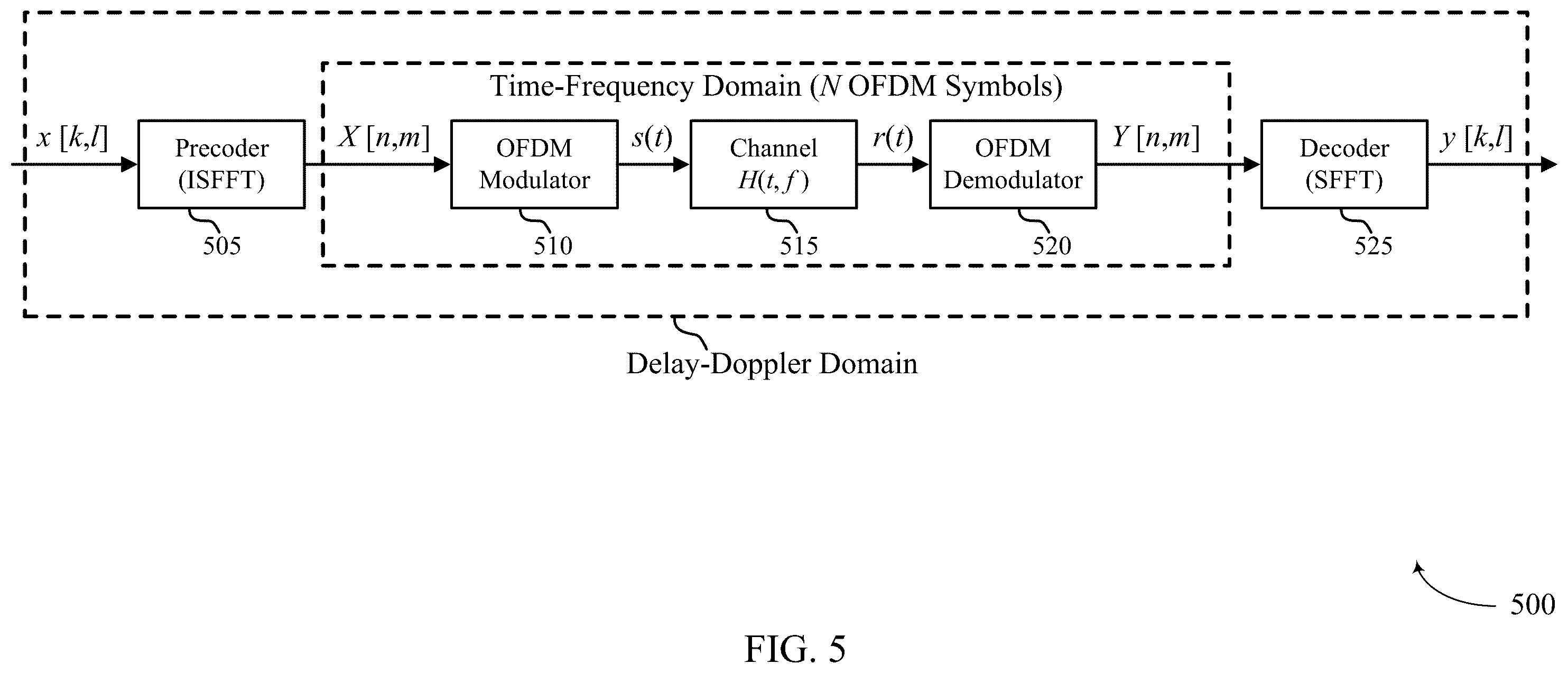 Patent US12155585 Figure 5 – Physical broadcast channel precoding in high-doppler scenarios