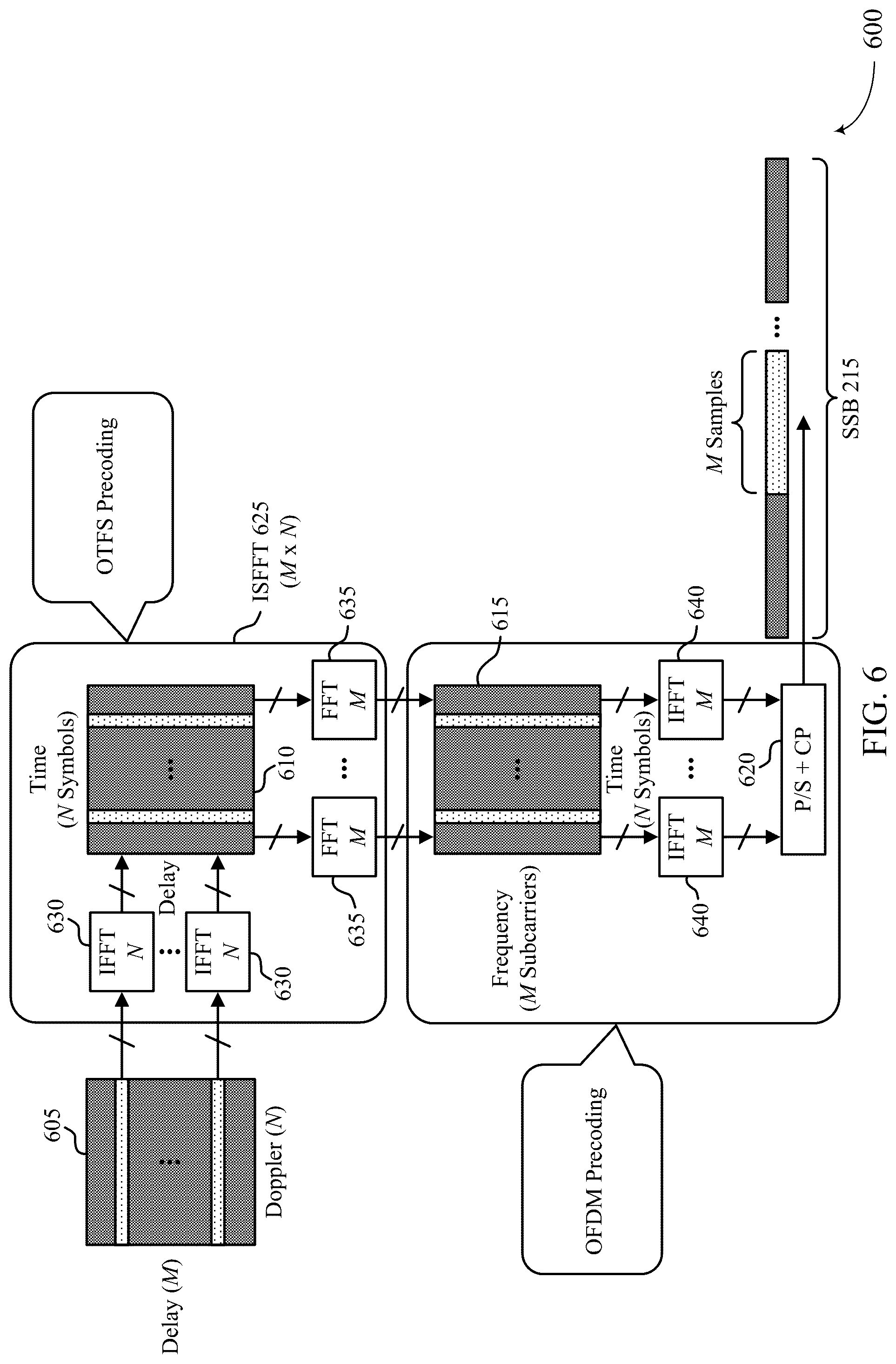 Patent US12155585 Figure 6 – Physical broadcast channel precoding in high-doppler scenarios