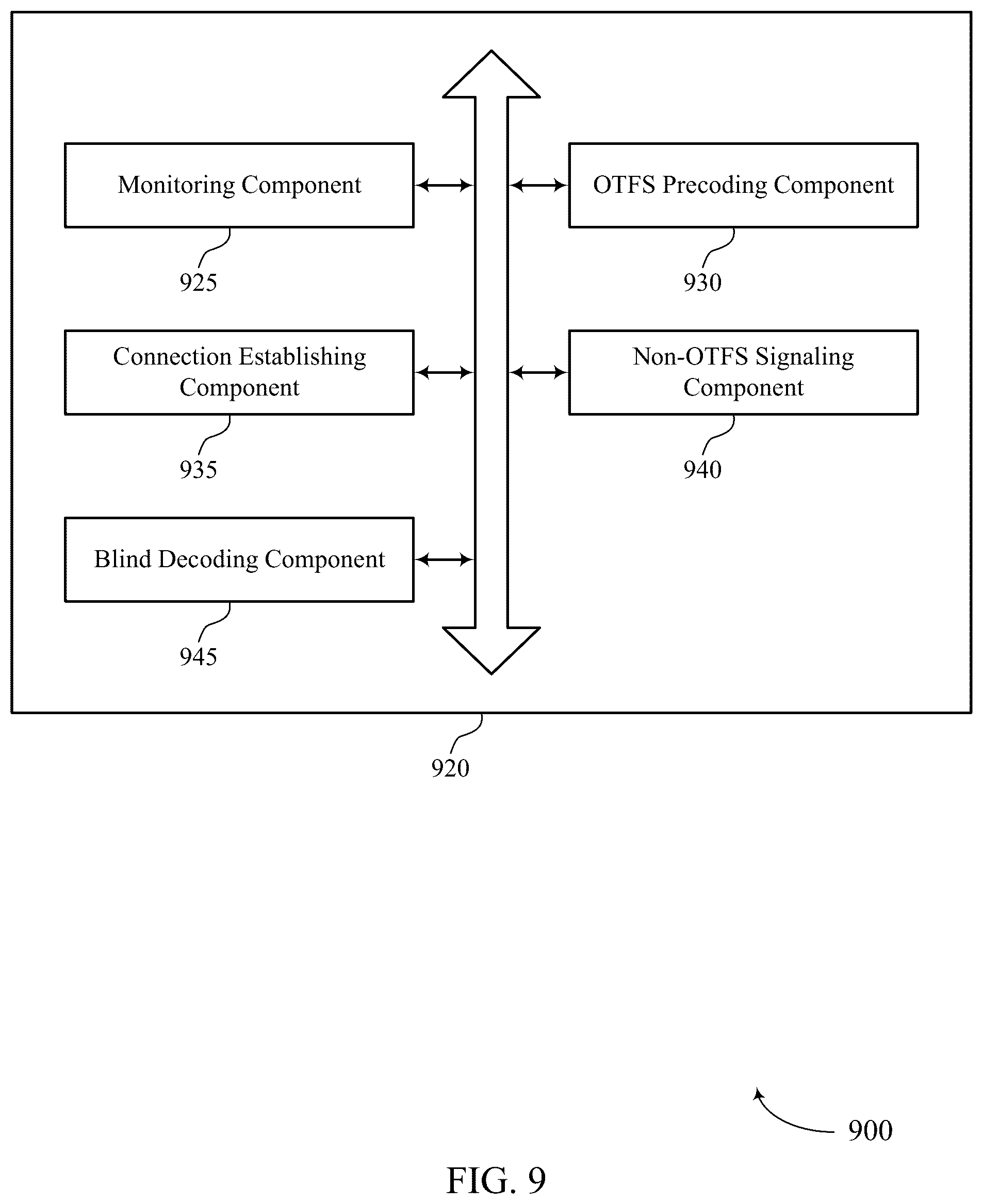 Patent US12155585 Figure 9 – Physical broadcast channel precoding in high-doppler scenarios