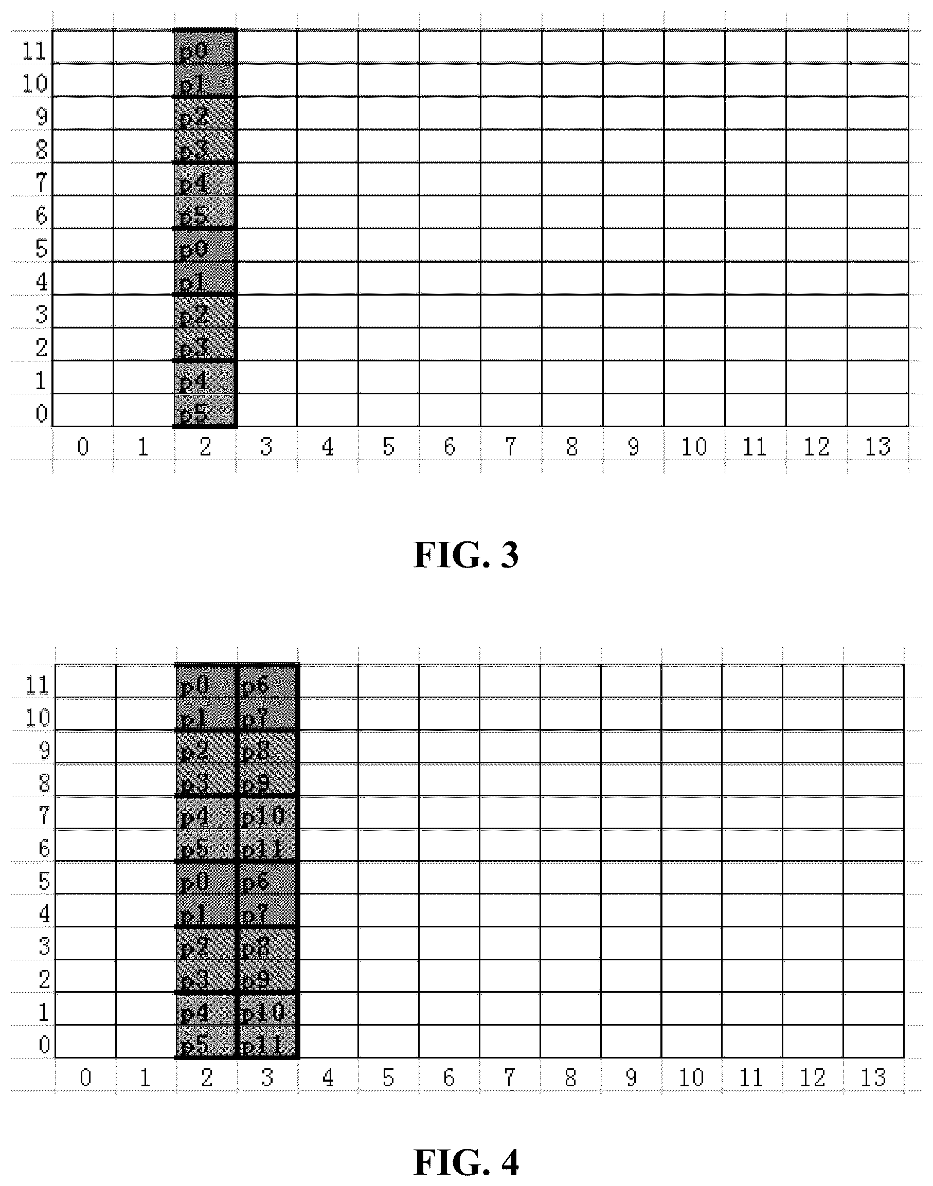 Patent US12155586 Figure 2 – Method for indicating reference signal configuration information, base station, and terminal
