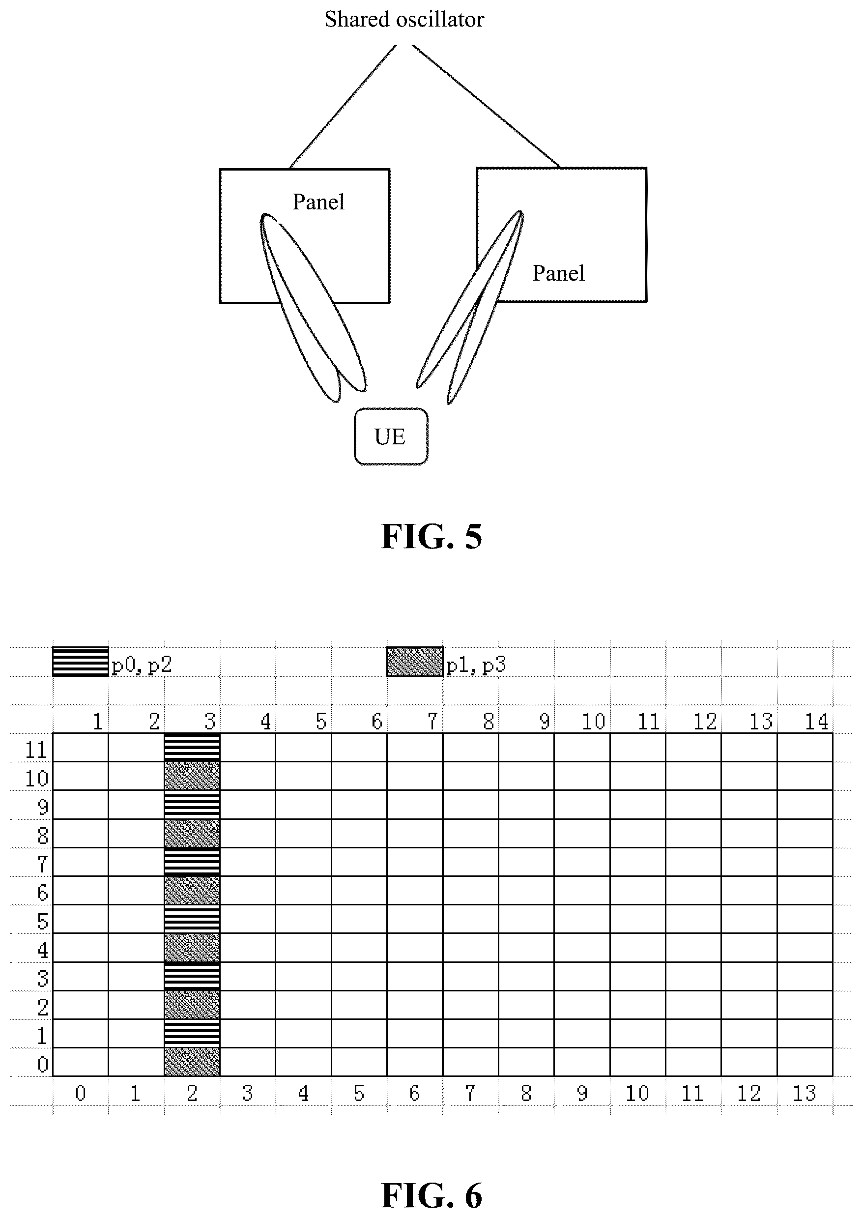 Patent US12155586 Figure 3 – Method for indicating reference signal configuration information, base station, and terminal