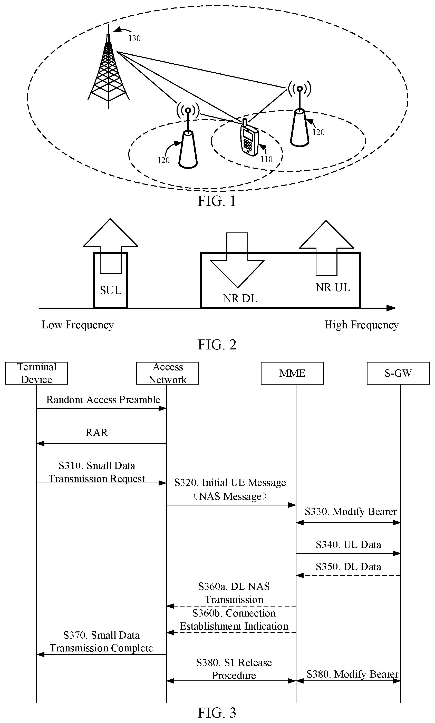 Patent US12155588 Figure 1 – Method and device for transmitting small data