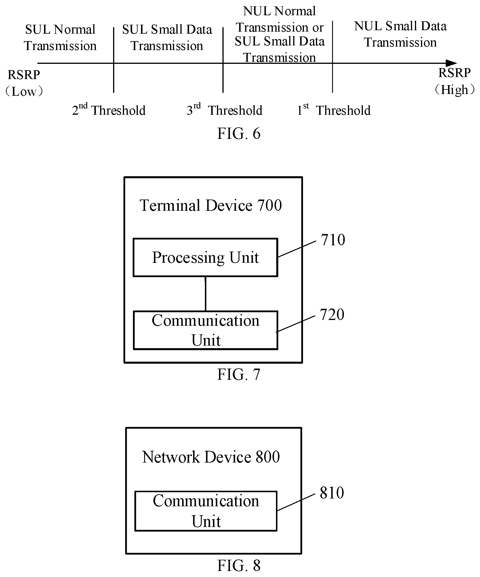 Patent US12155588 Figure 3 – Method and device for transmitting small data