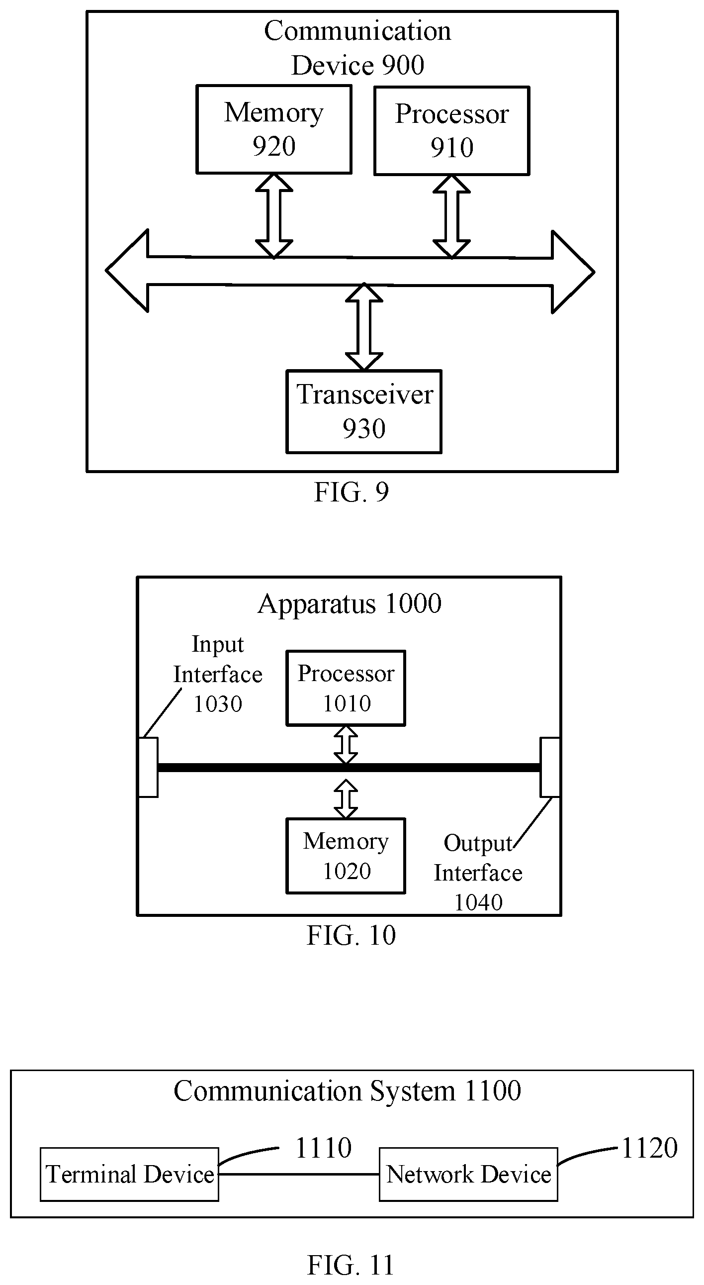 Patent US12155588 Figure 4 – Method and device for transmitting small data