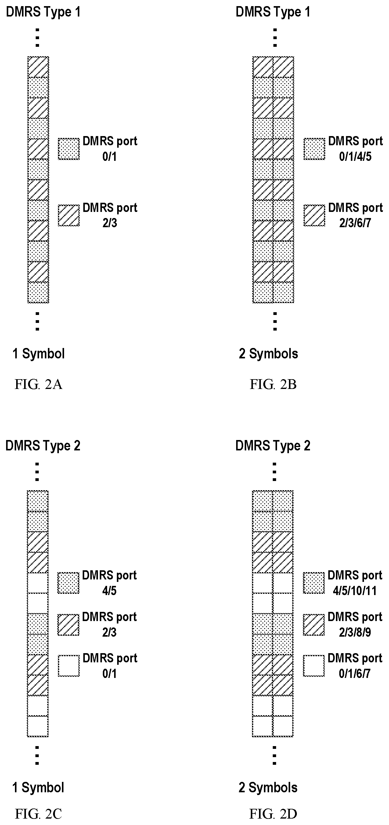 Patent US12155590 Figure 2 – Reference signal transmission