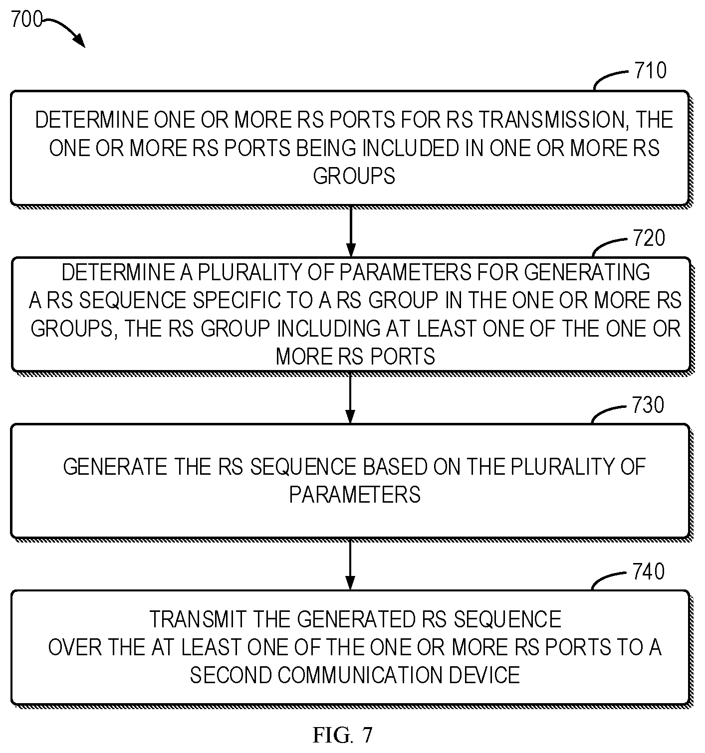 Patent US12155590 Figure 5 – Reference signal transmission