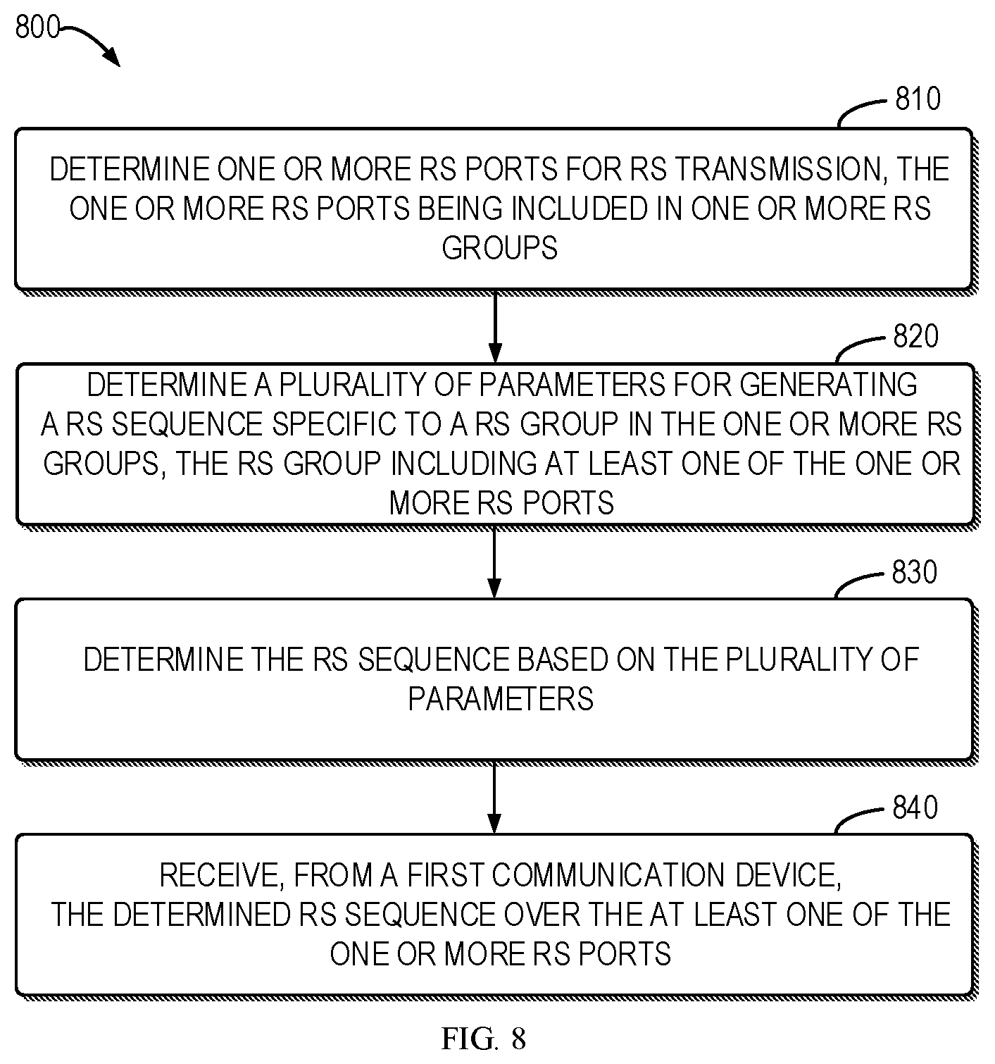 Patent US12155590 Figure 6 – Reference signal transmission