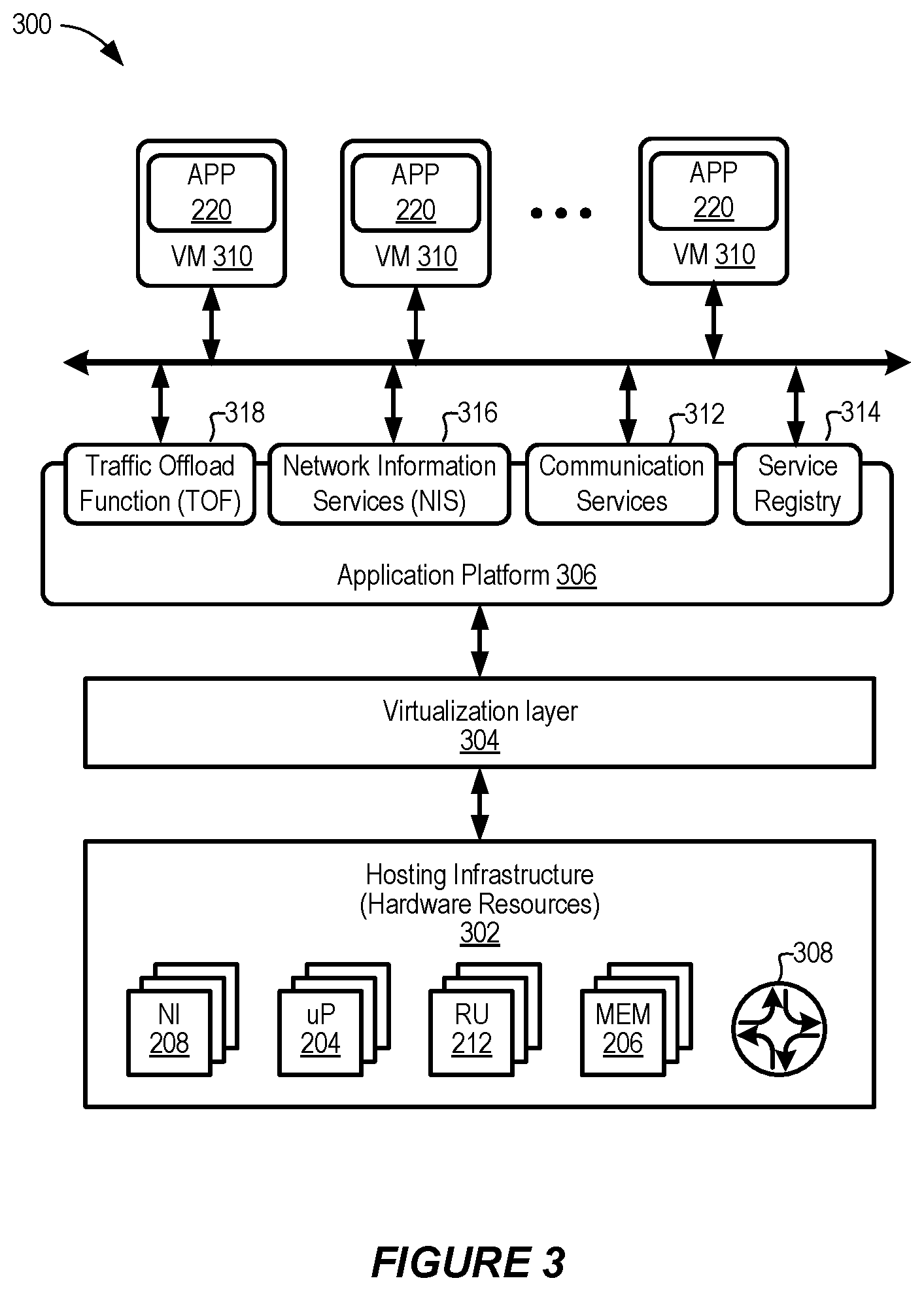 Patent US12155592 Figure 3 – Collision management of LTE NR reference signals