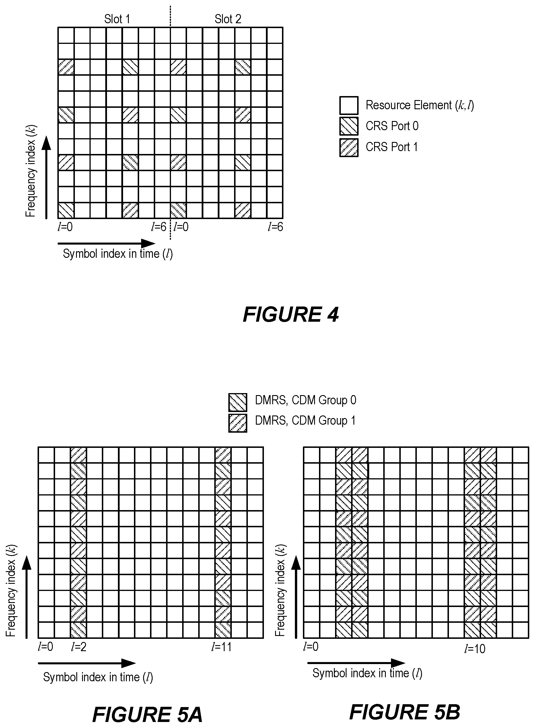 Patent US12155592 Figure 4 – Collision management of LTE NR reference signals