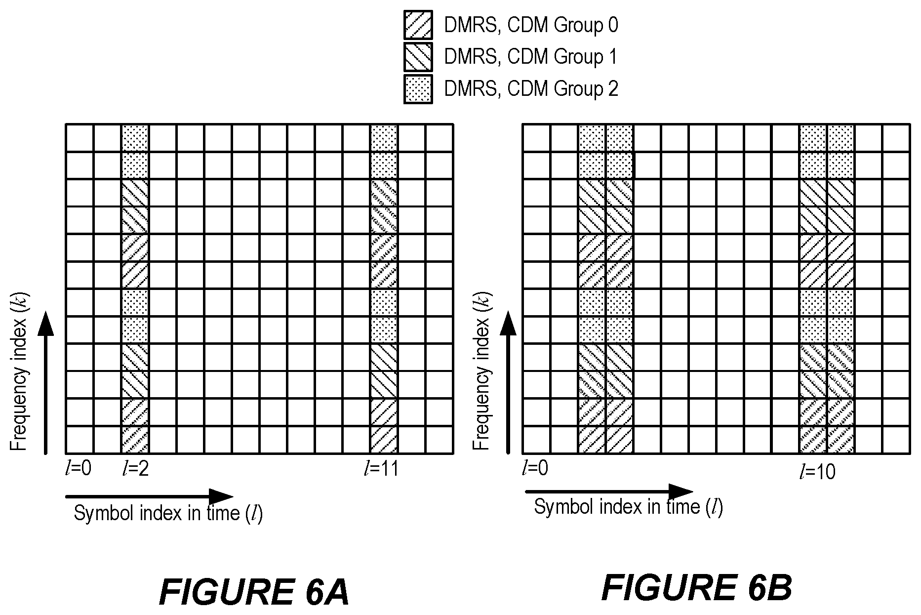 Patent US12155592 Figure 5 – Collision management of LTE NR reference signals