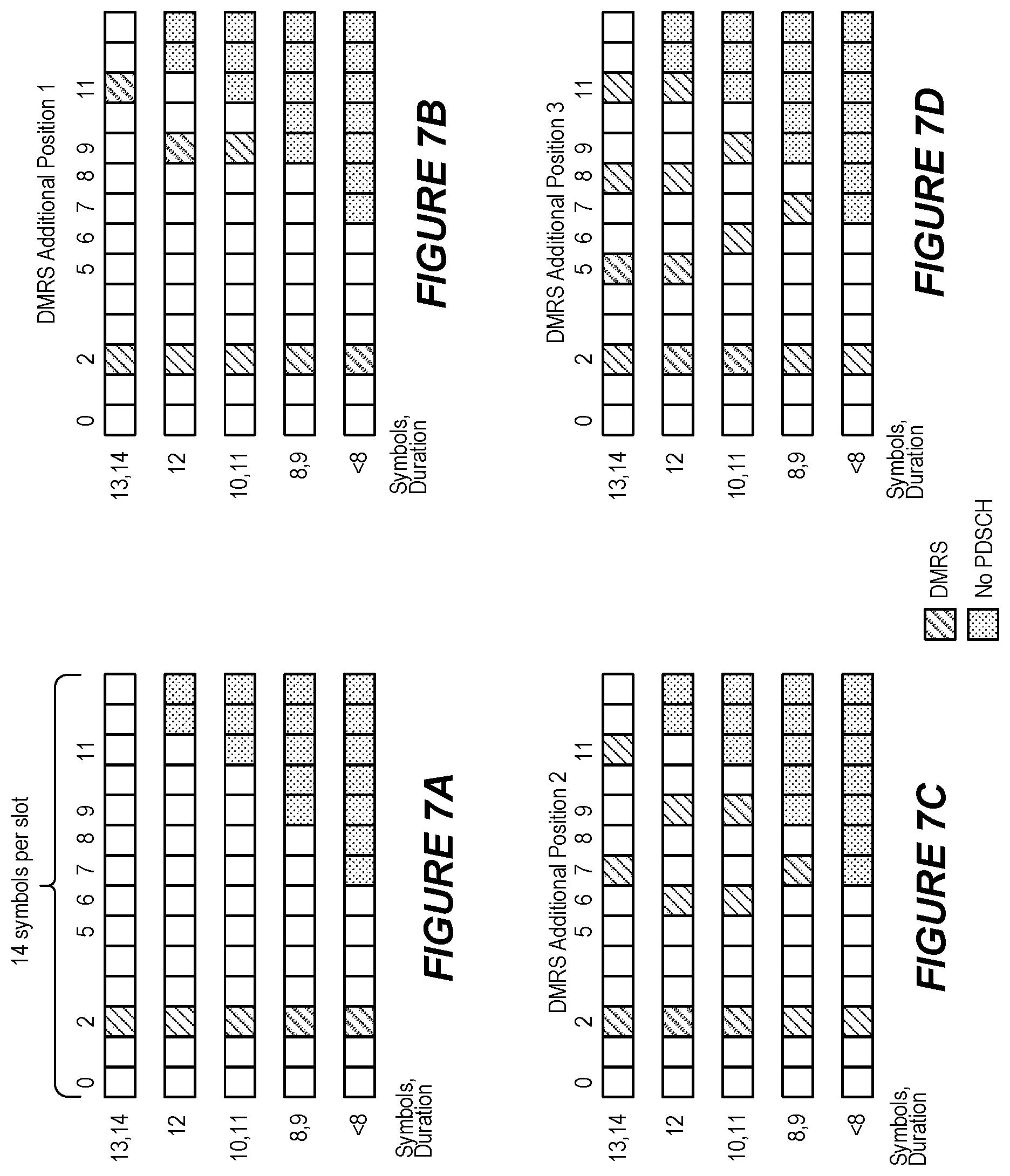 Patent US12155592 Figure 6 – Collision management of LTE NR reference signals