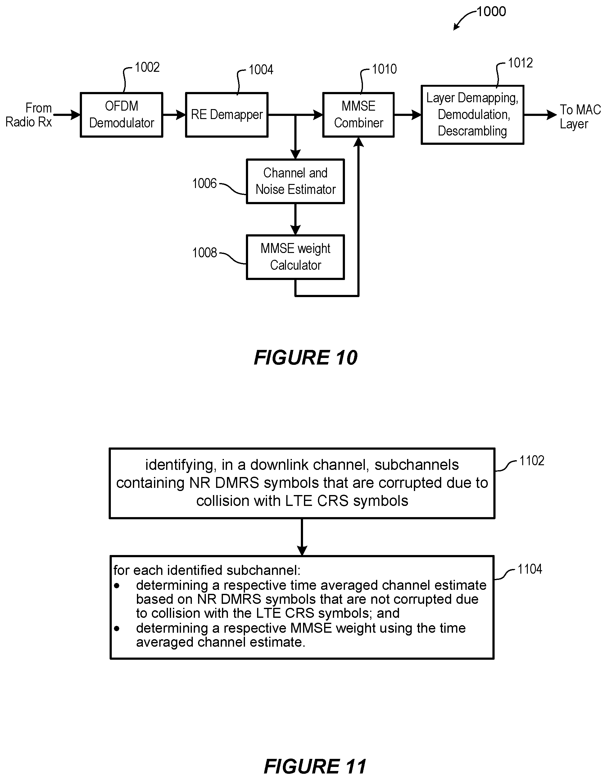 Patent US12155592 Figure 9 – Collision management of LTE NR reference signals
