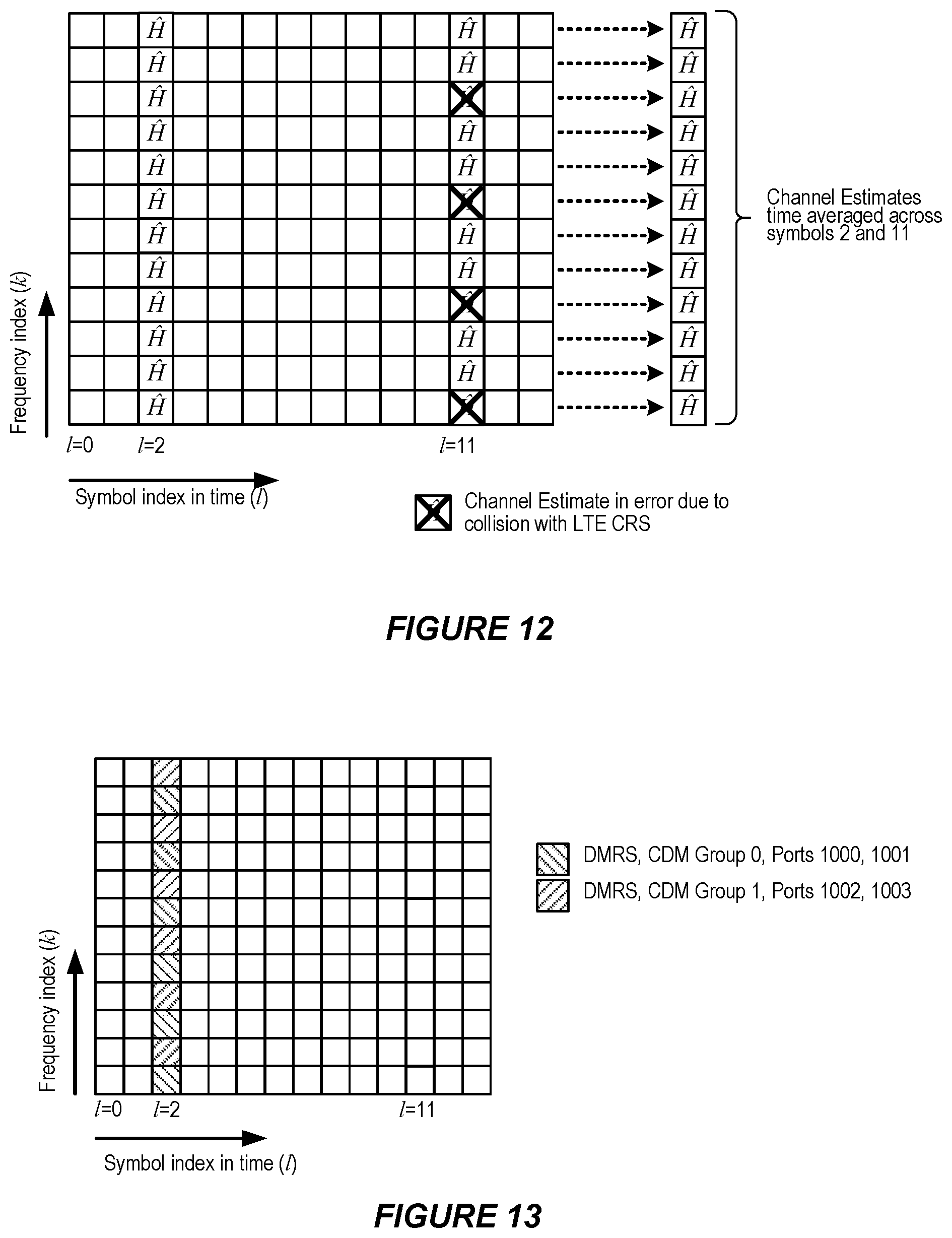 Patent US12155592 Figure 10 – Collision management of LTE NR reference signals