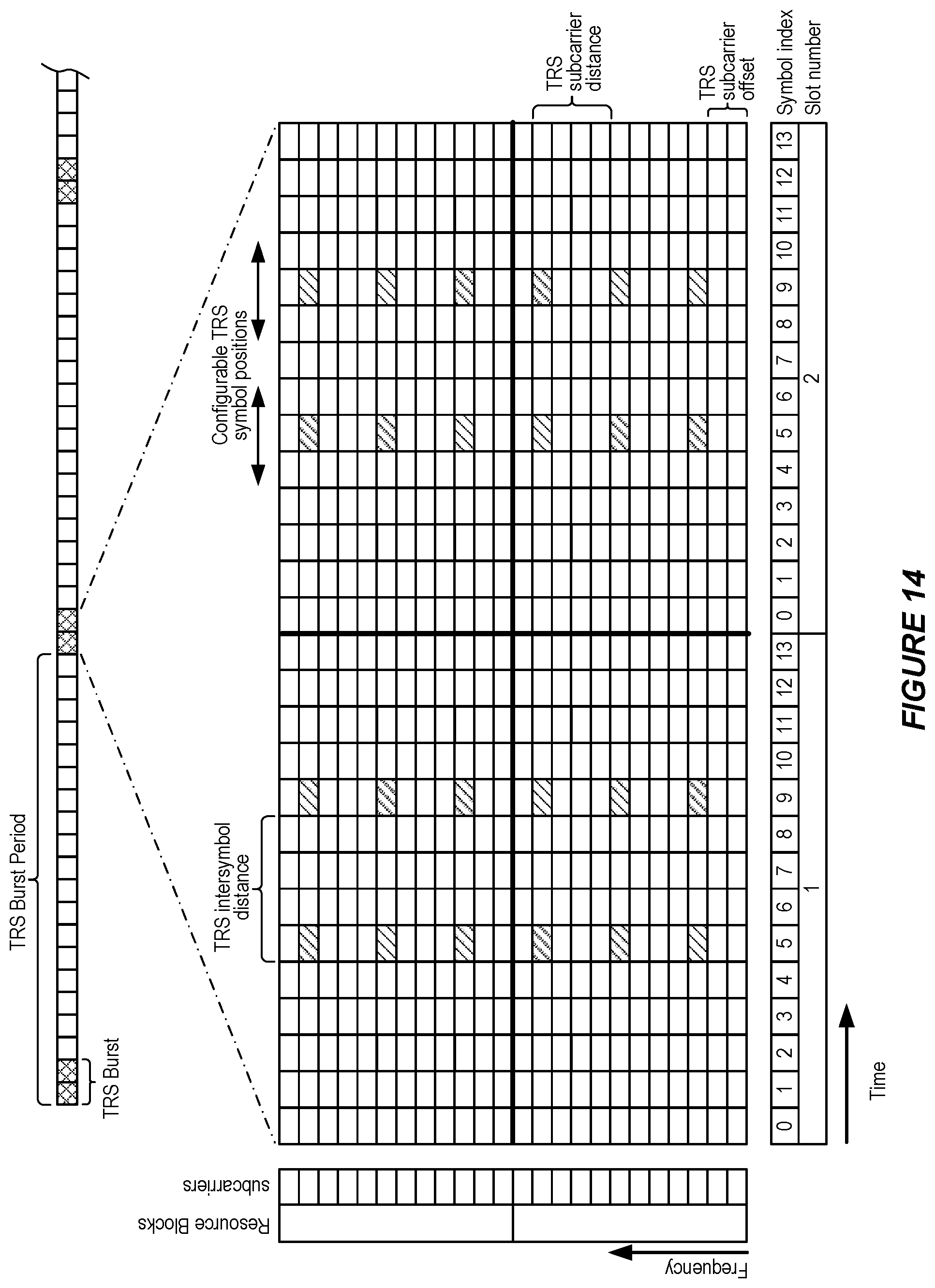 Patent US12155592 Figure 11 – Collision management of LTE NR reference signals