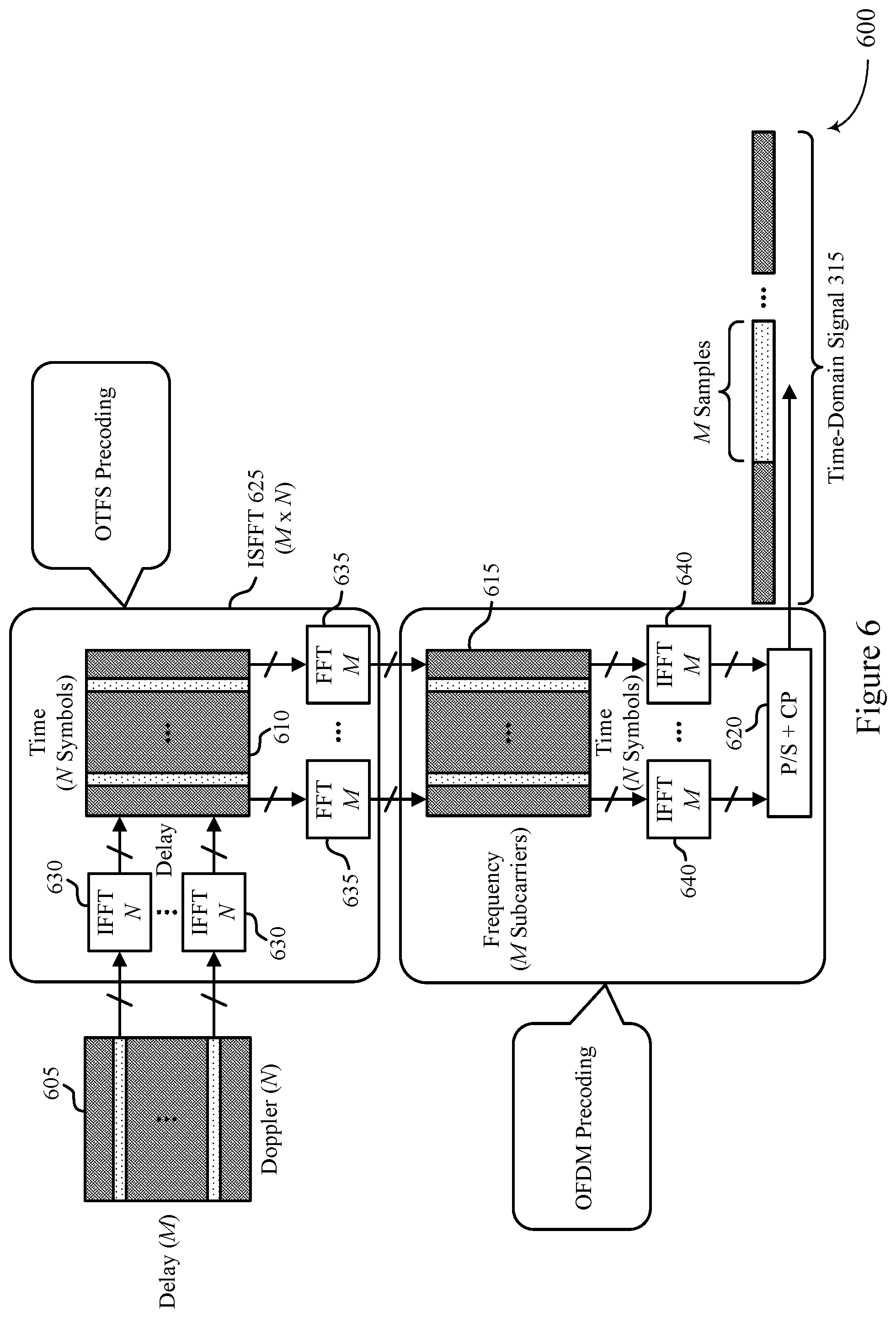 Patent US12155593 Figure 6 – Demodulation reference signal precoding in high-doppler scenarios