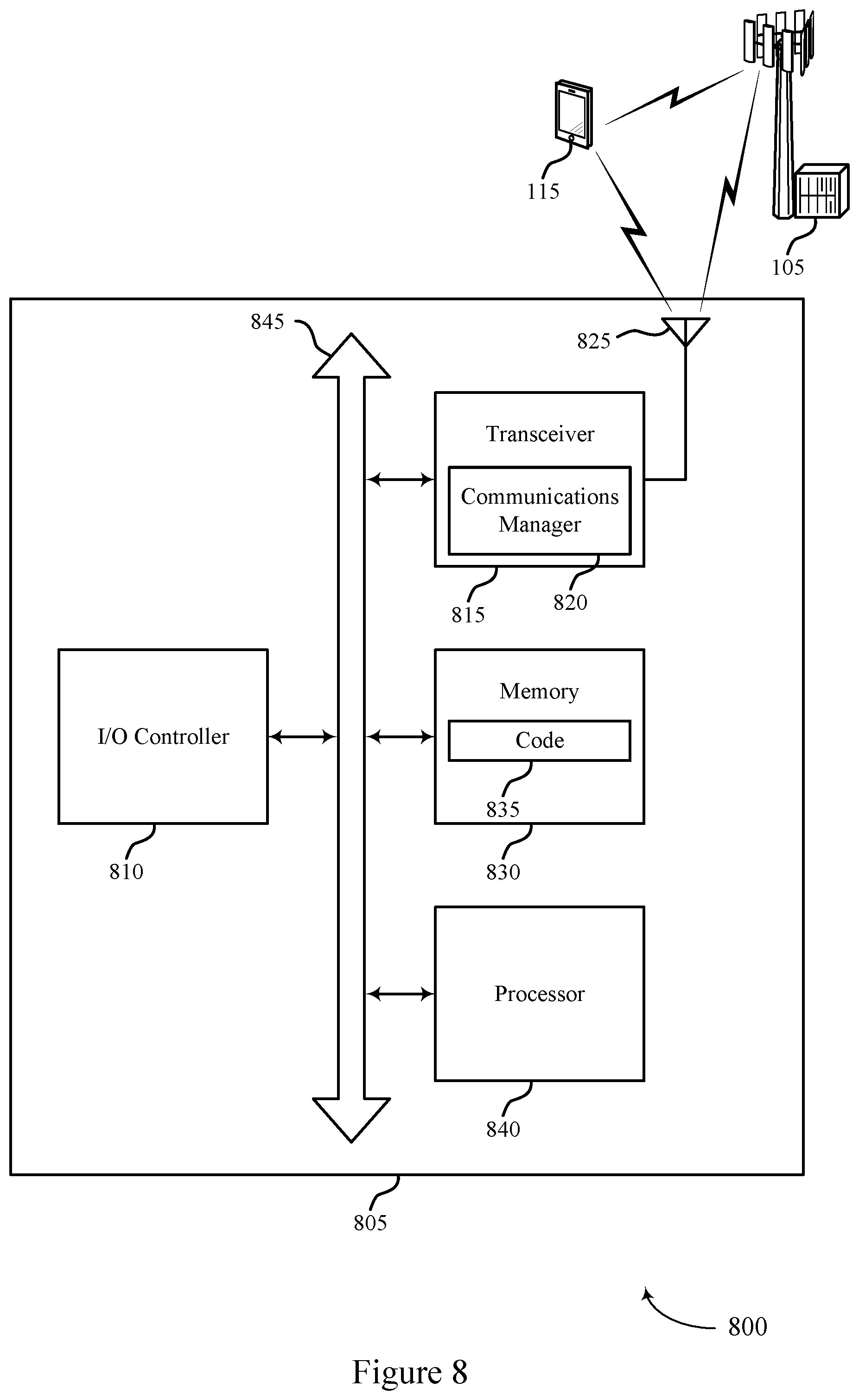 Patent US12155593 Figure 8 – Demodulation reference signal precoding in high-doppler scenarios