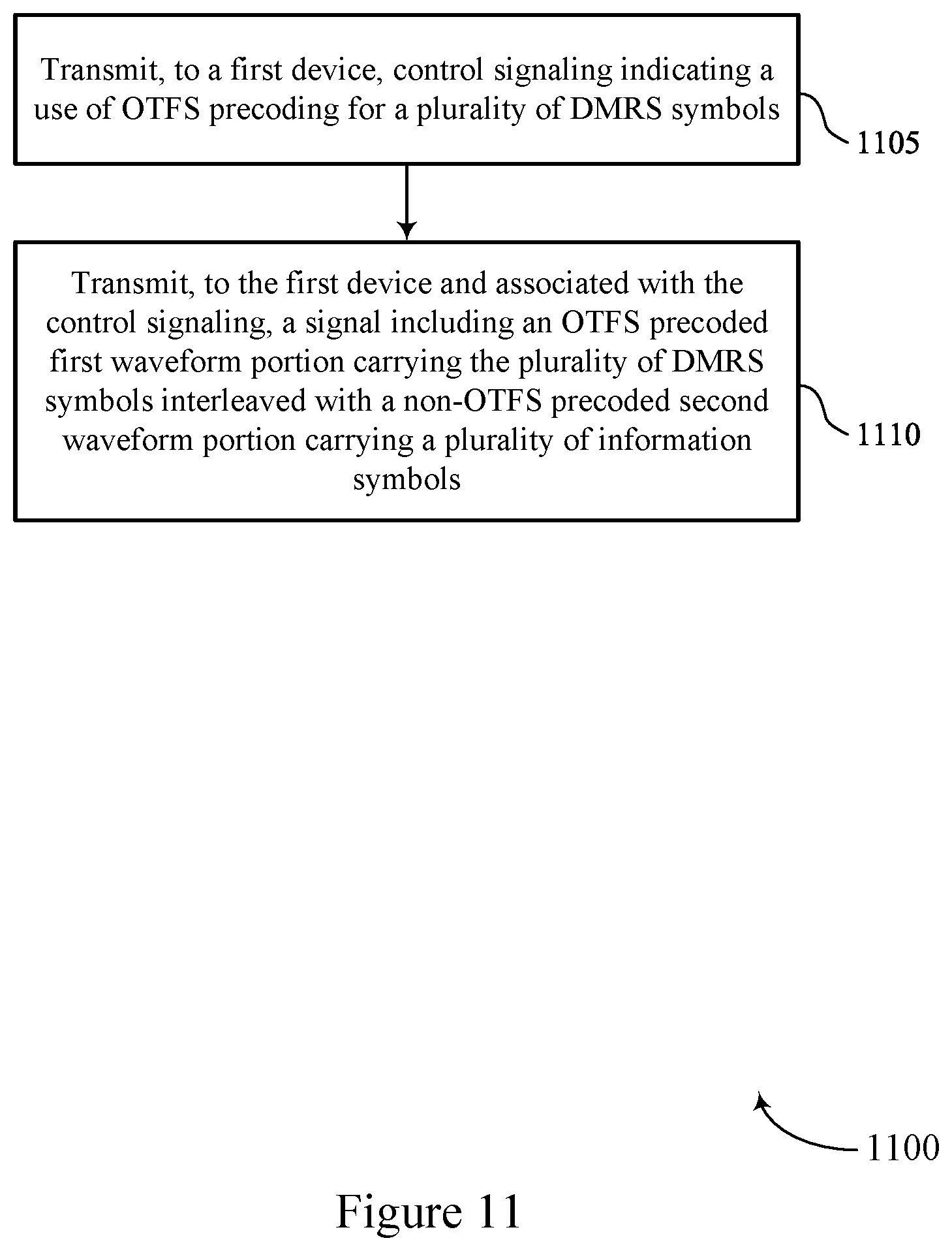 Patent US12155593 Figure 11 – Demodulation reference signal precoding in high-doppler scenarios