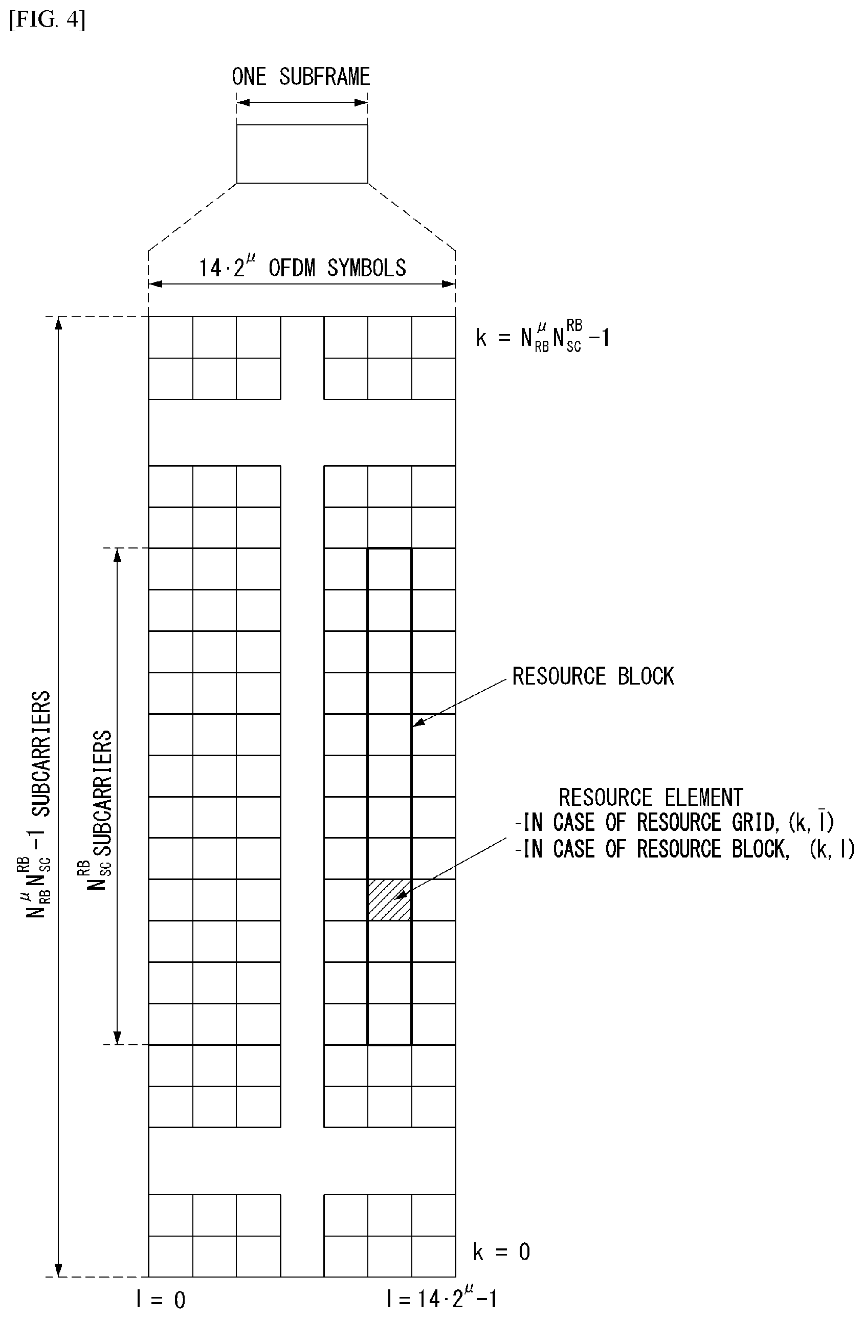 Patent US12155599 Figure 3 – Method for transmitting/receiving downlink control information in wireless communication system and device therefor