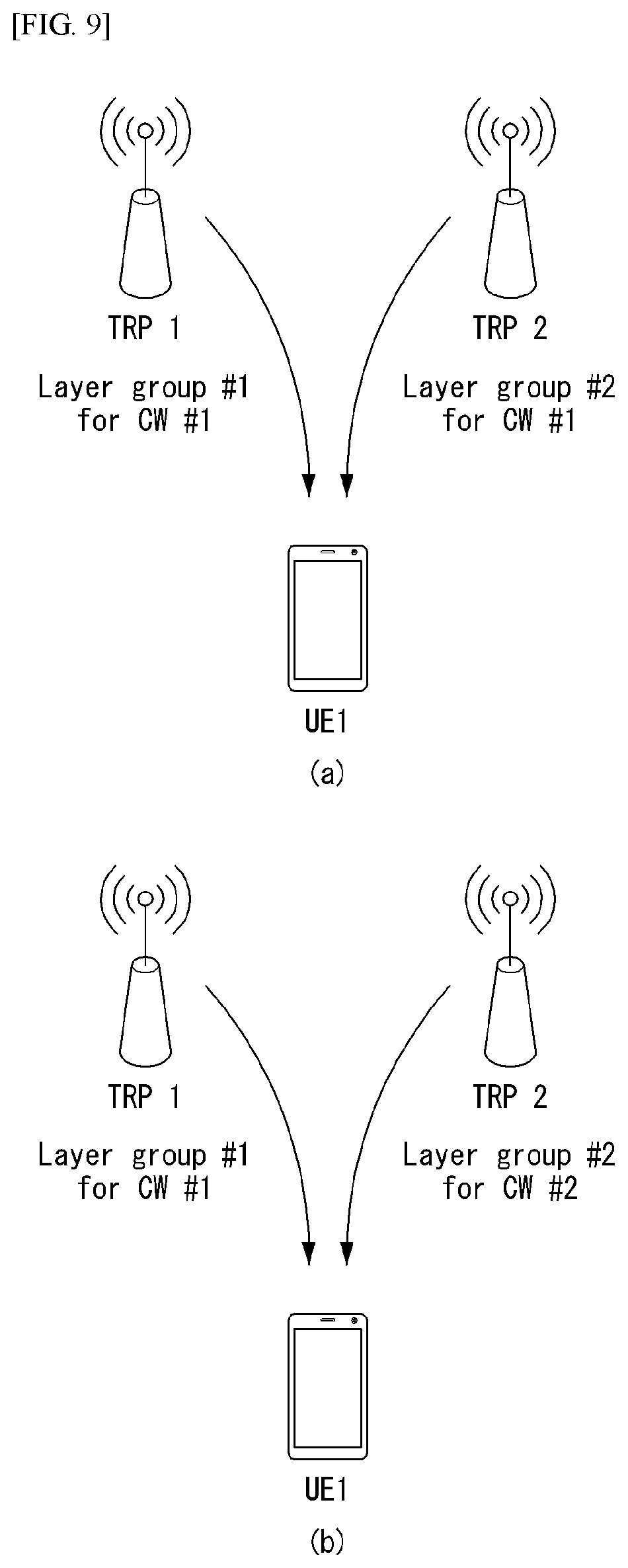 Patent US12155599 Figure 7 – Method for transmitting/receiving downlink control information in wireless communication system and device therefor