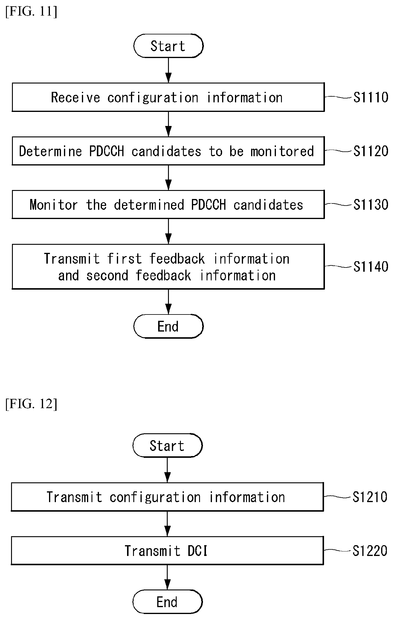 Patent US12155599 Figure 9 – Method for transmitting/receiving downlink control information in wireless communication system and device therefor