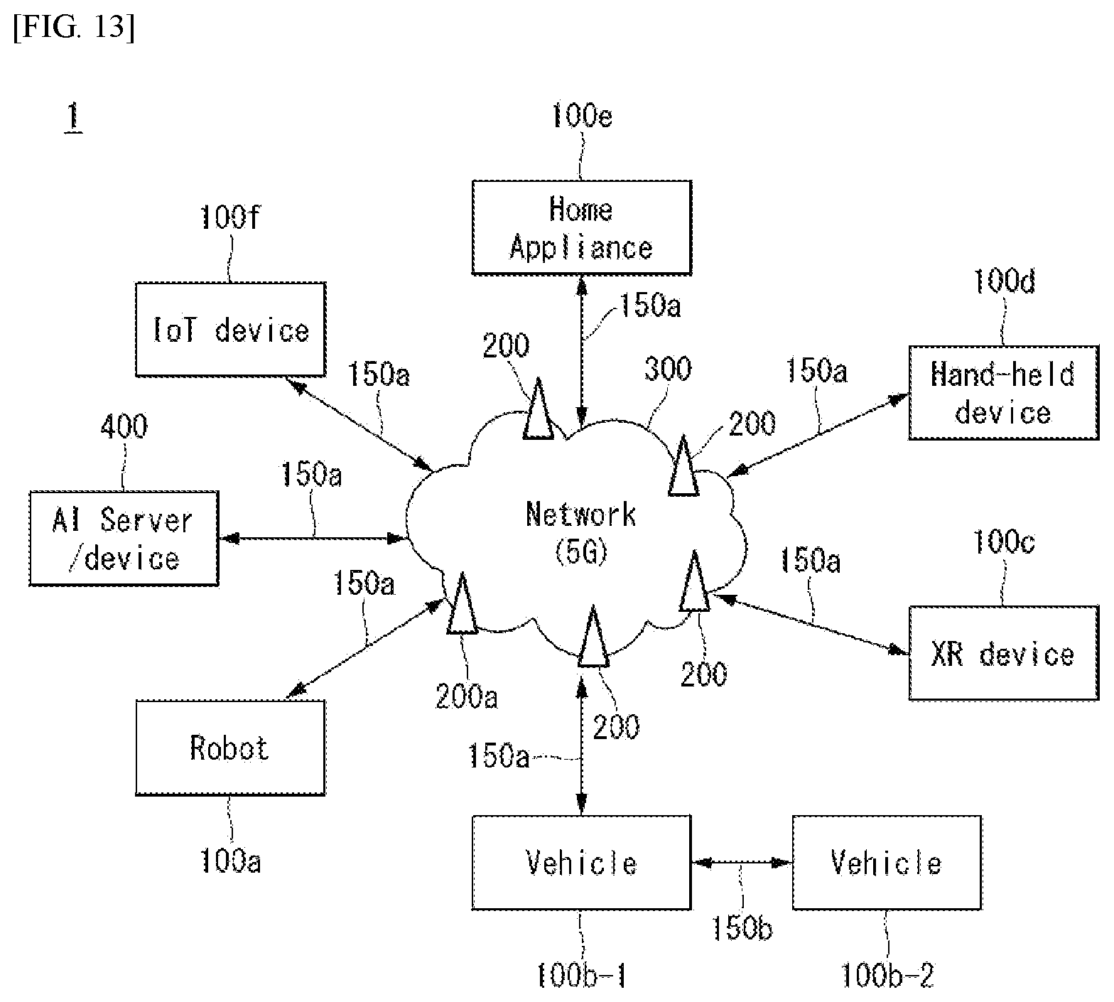 Patent US12155599 Figure 10 – Method for transmitting/receiving downlink control information in wireless communication system and device therefor