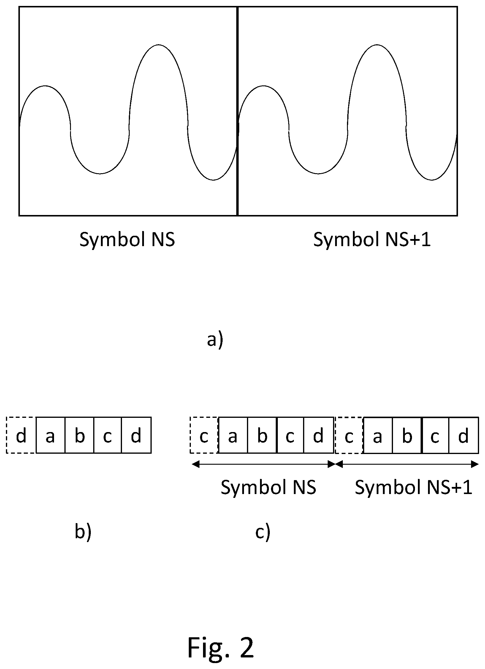 Patent US12155601 Figure 2 – Atmospheric channel-driven interference handling