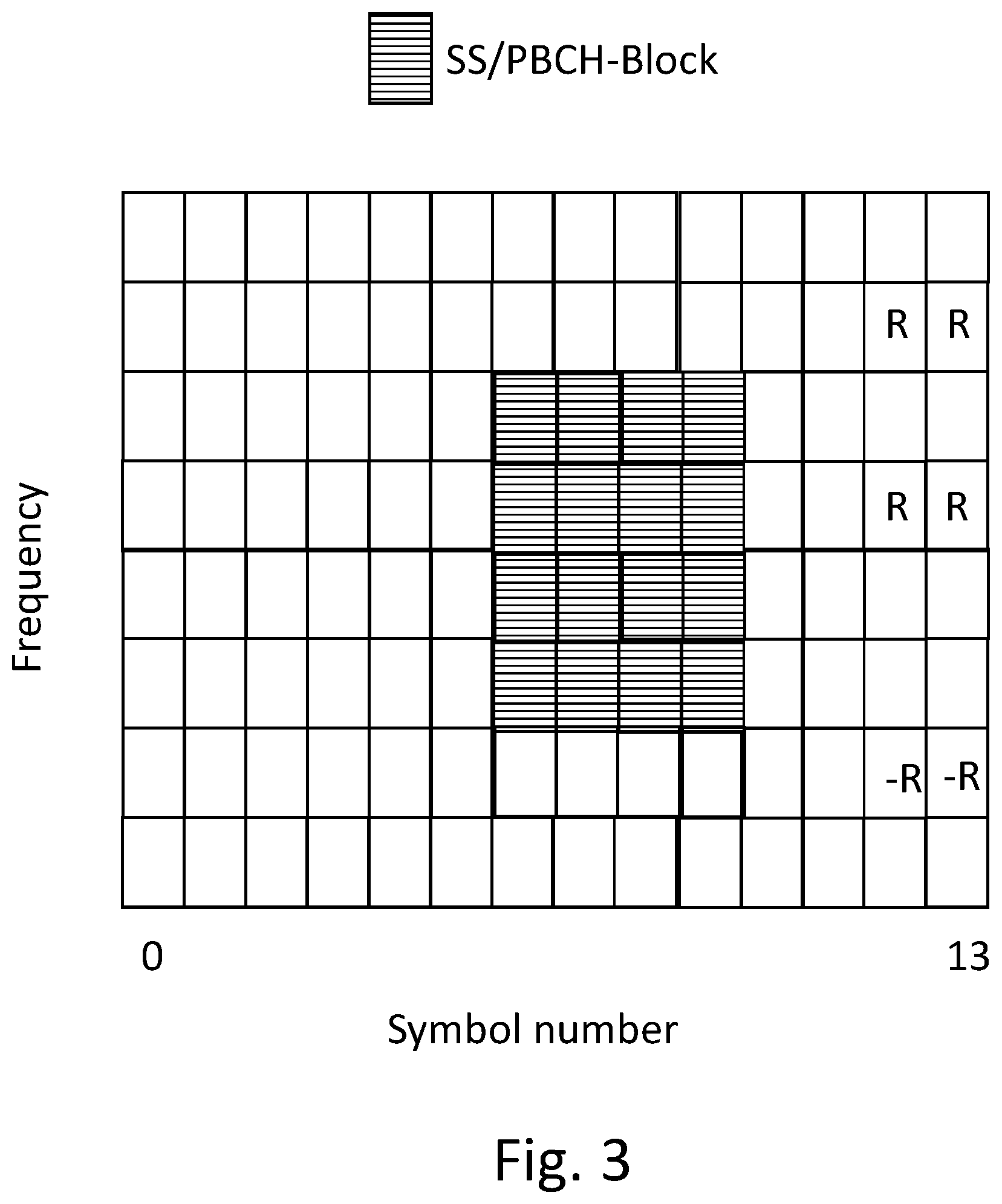 Patent US12155601 Figure 3 – Atmospheric channel-driven interference handling
