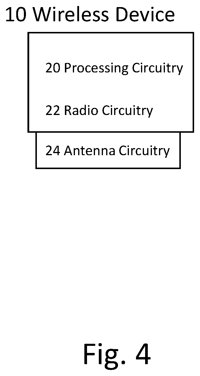Patent US12155601 Figure 4 – Atmospheric channel-driven interference handling