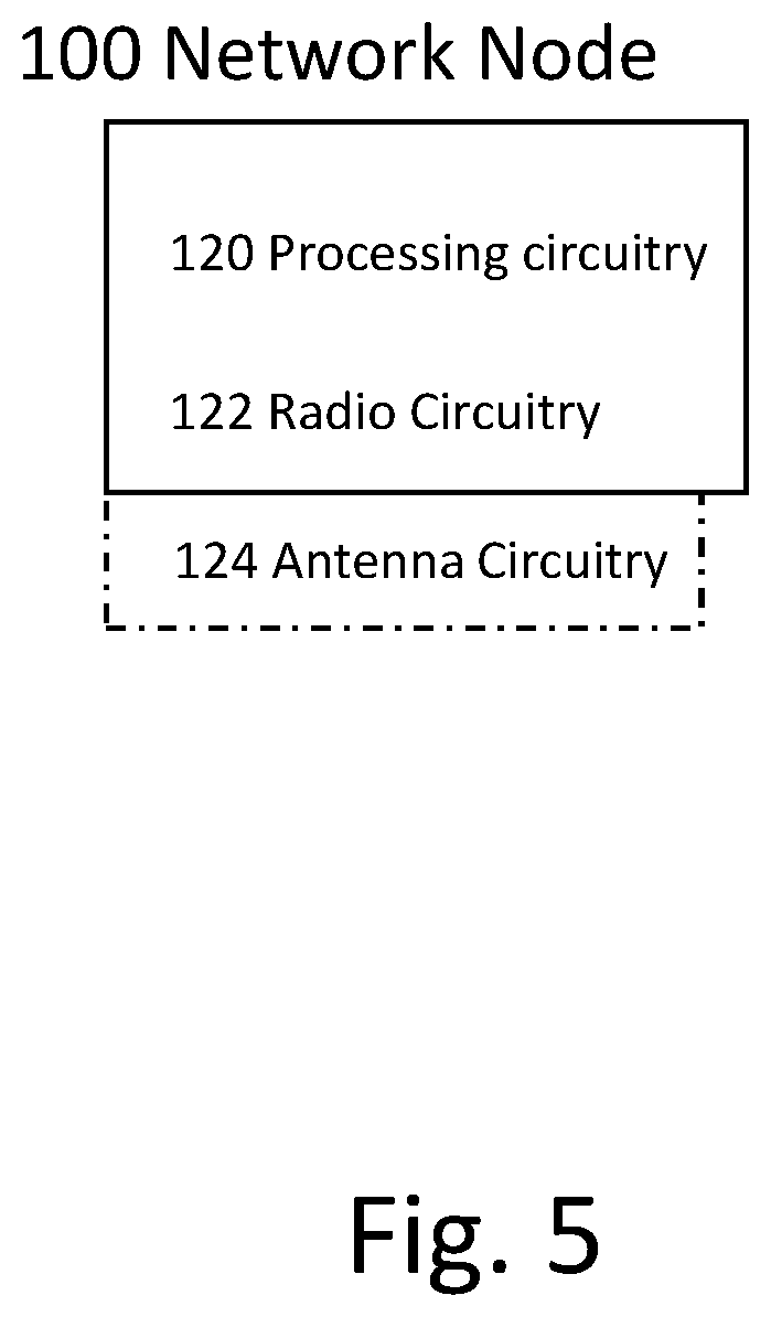 Patent US12155601 Figure 5 – Atmospheric channel-driven interference handling