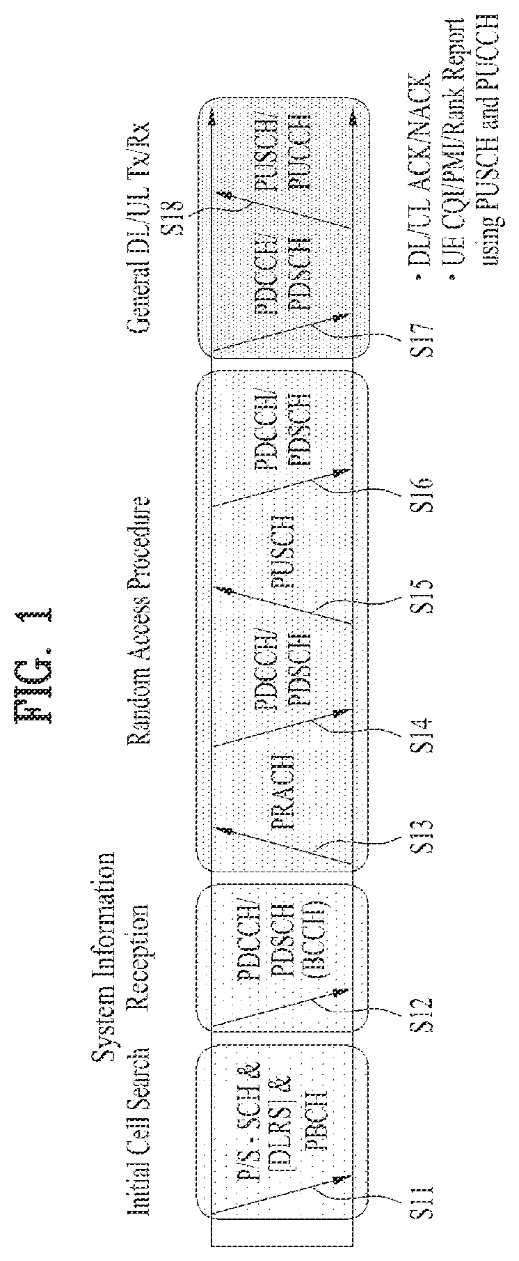 Patent US12155602 — Method for transmitting or receiving signal in wireless communication system, and device for supporting same — Figure 1