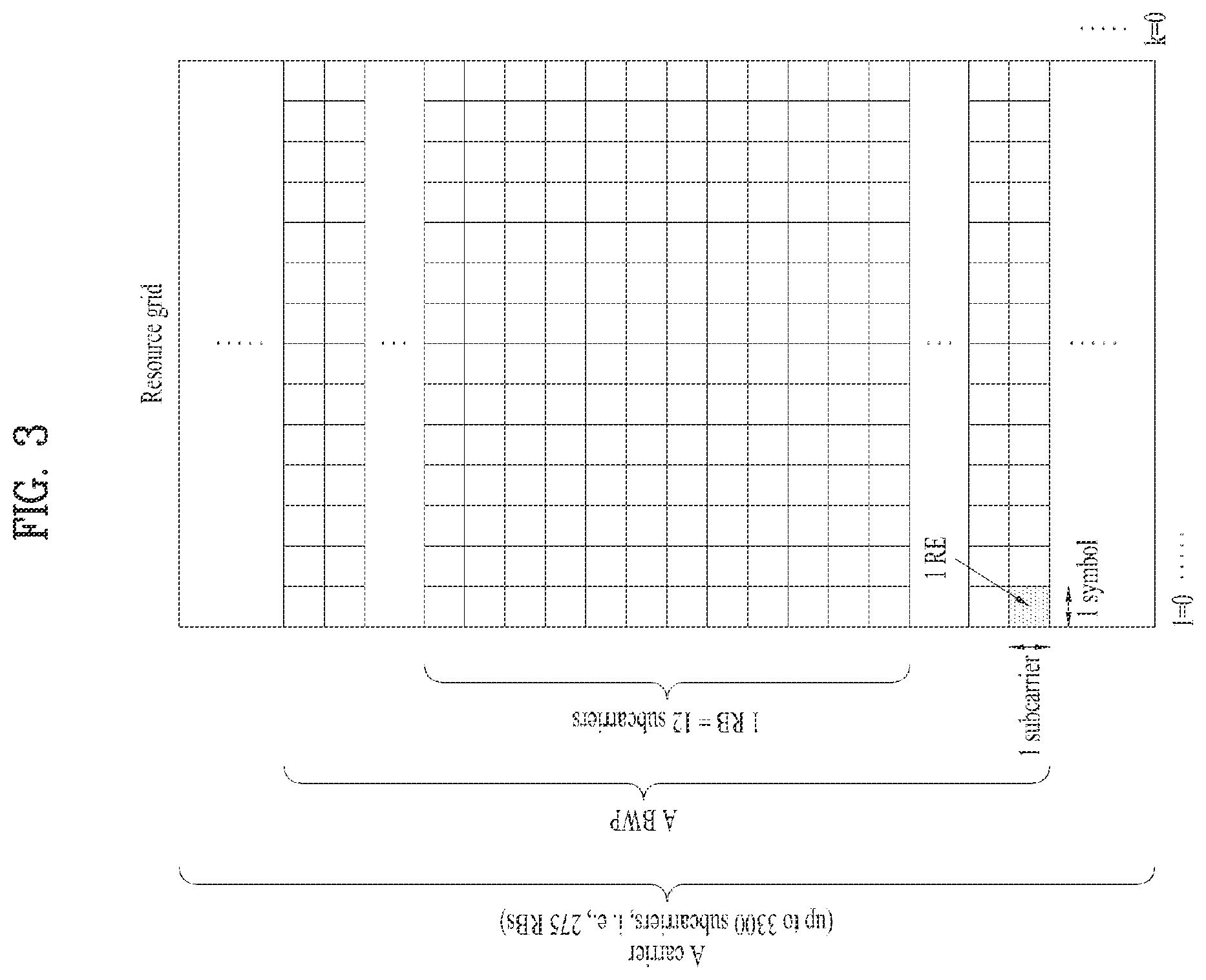 Patent US12155602 Figure 3 – Method for transmitting or receiving signal in wireless communication system, and device for supporting same