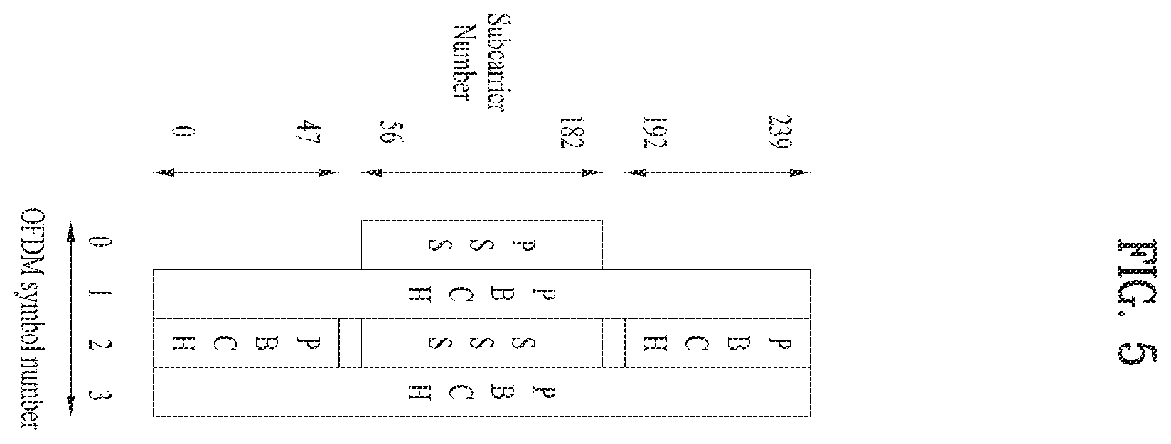 Patent US12155602 Figure 5 – Method for transmitting or receiving signal in wireless communication system, and device for supporting same