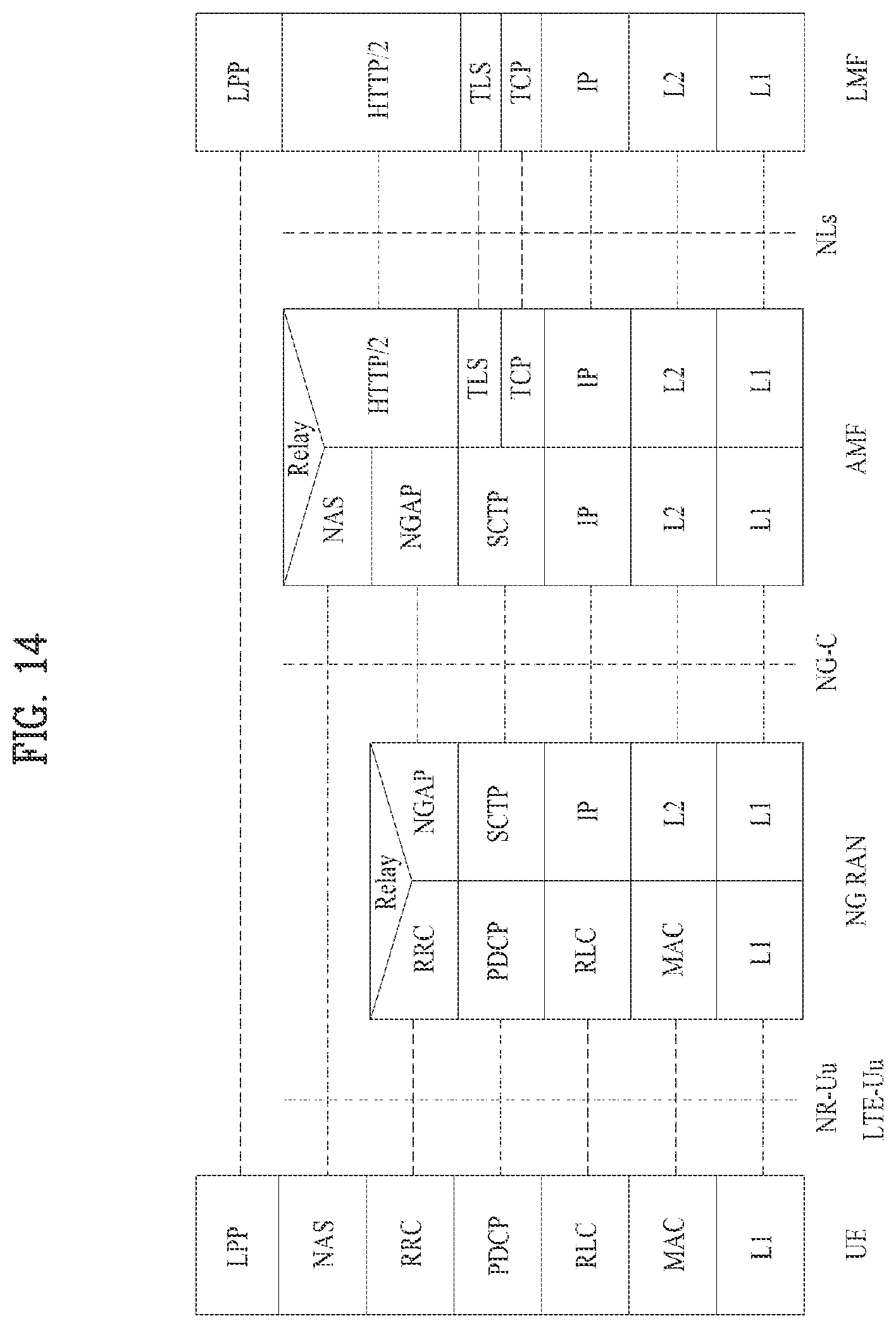 Patent US12155602 Figure 14 – Method for transmitting or receiving signal in wireless communication system, and device for supporting same